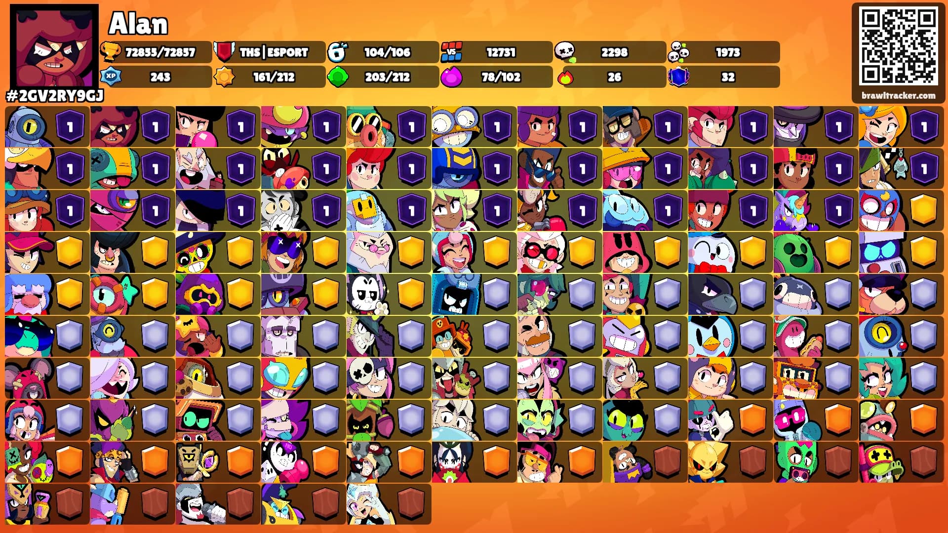Alan's Ranks
