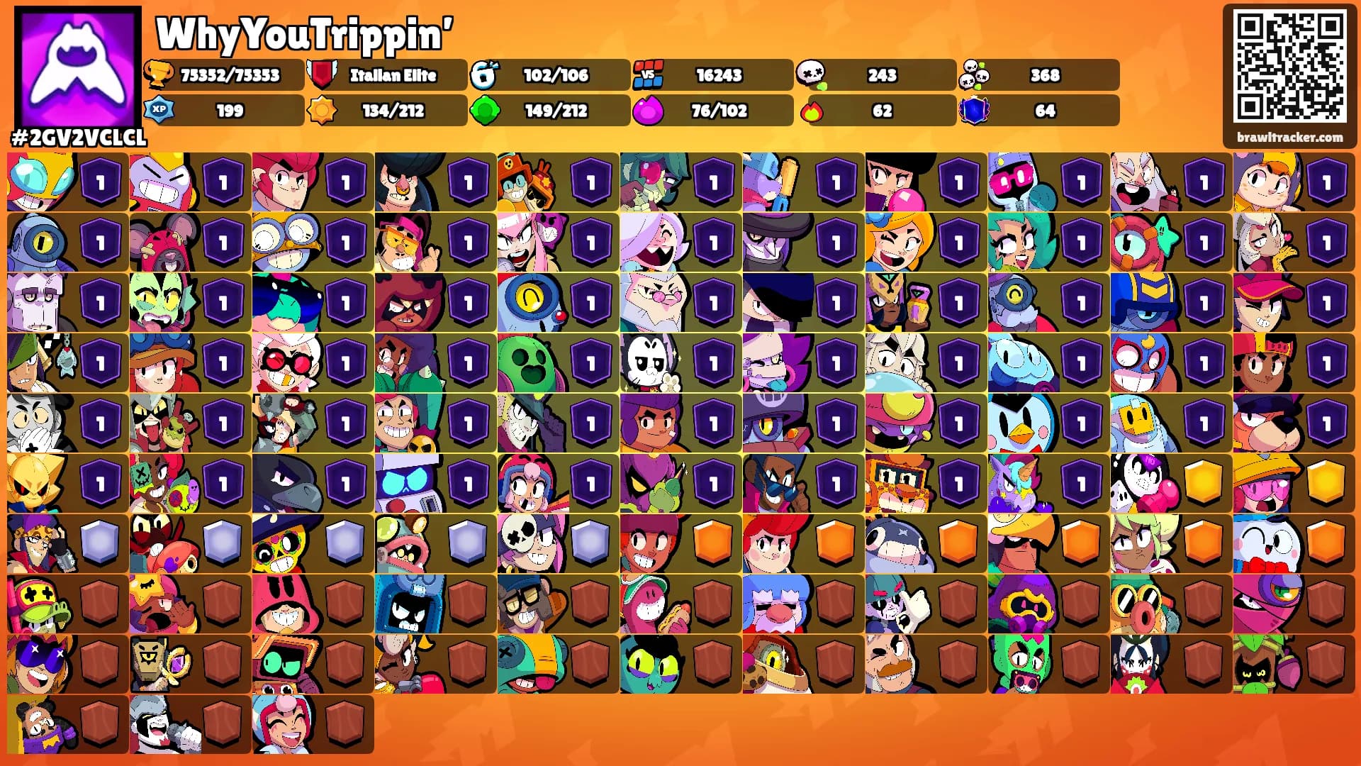 WhyYouTrippin’'s Ranks