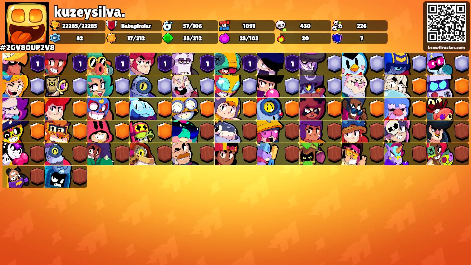 kuzeysilva.'s Ranks