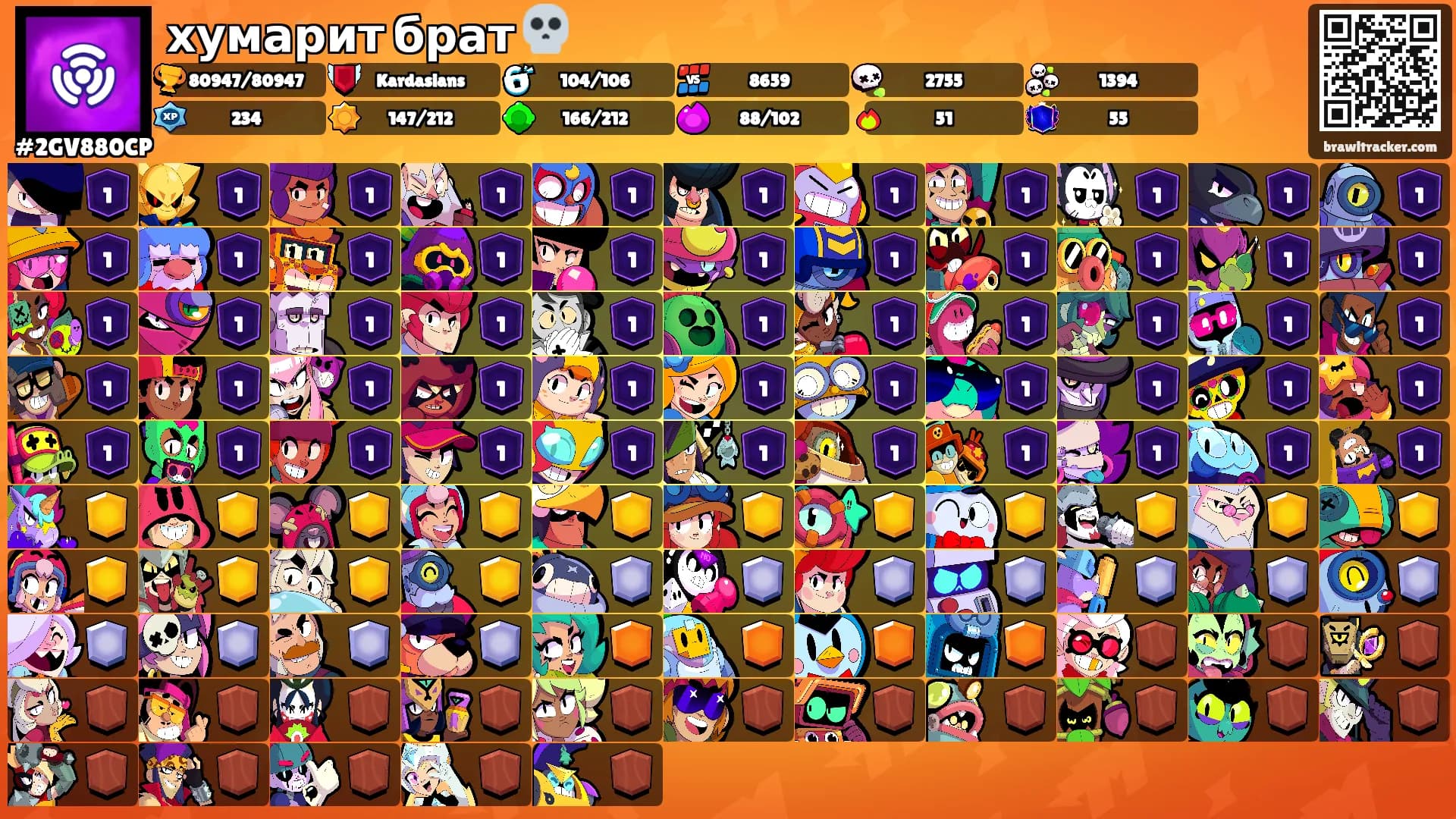 хумарит брат 💀's Ranks