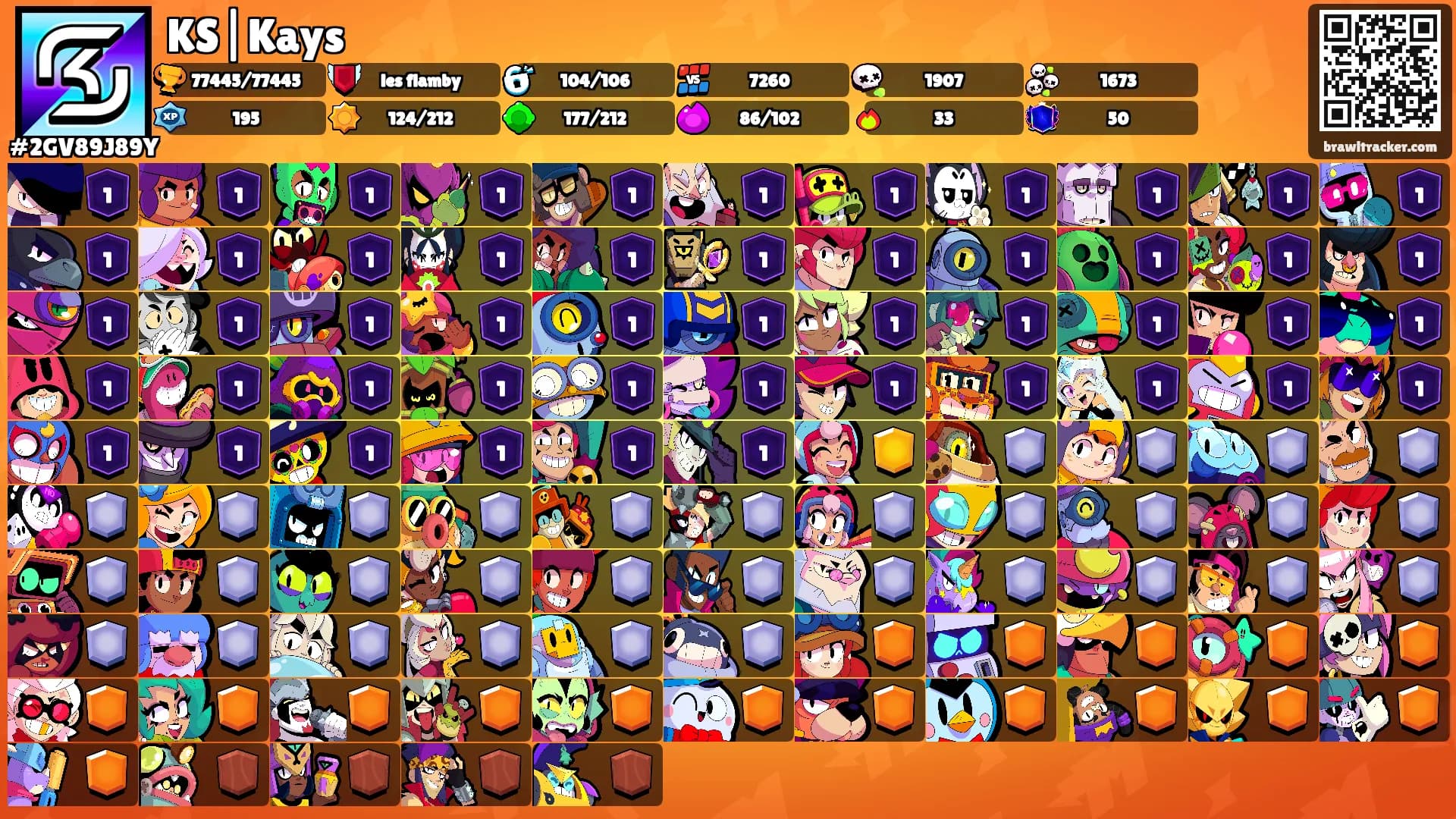 KS|Kays's Ranks
