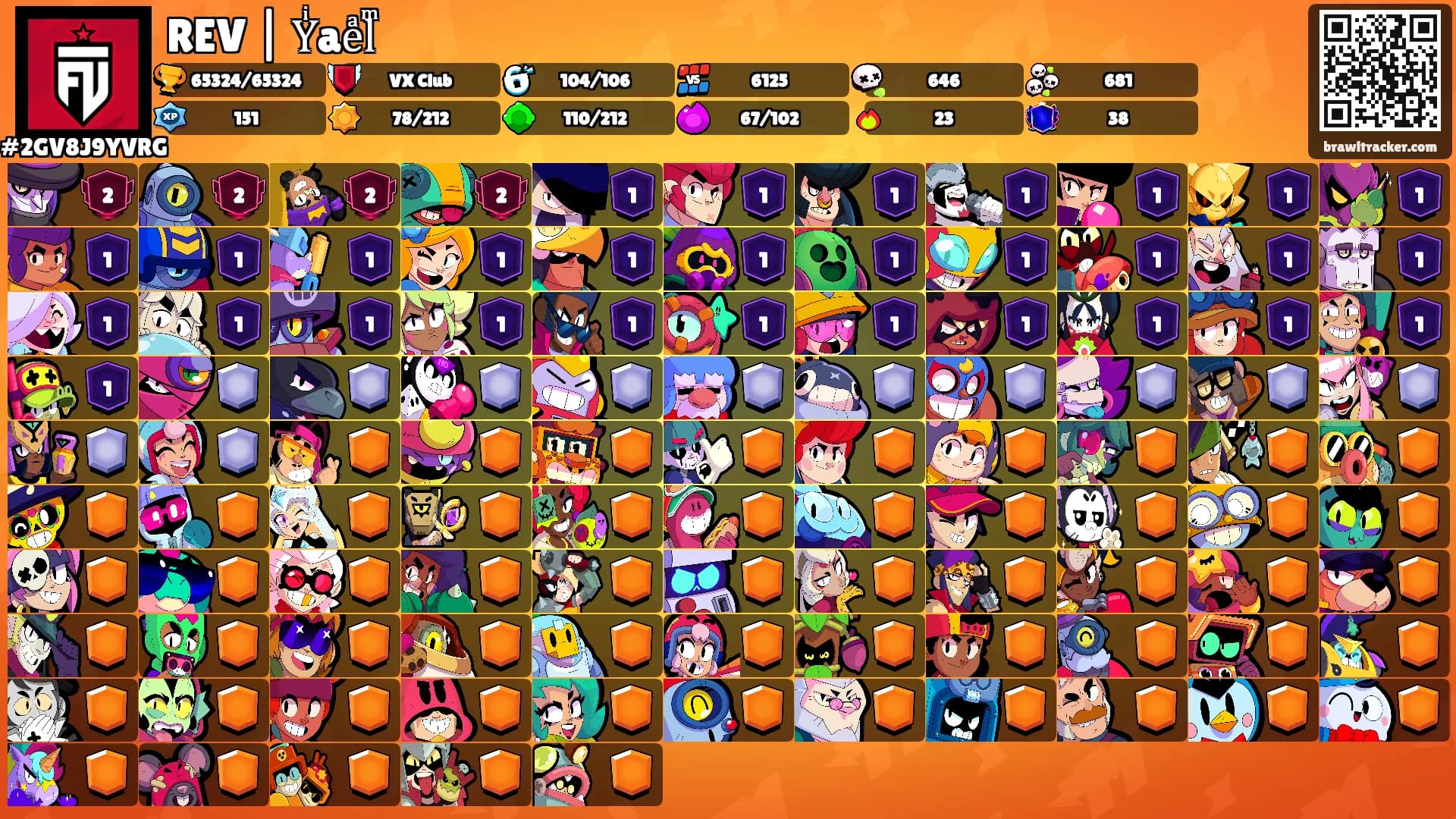 REV | Yͥaeͣlͫ's Ranks