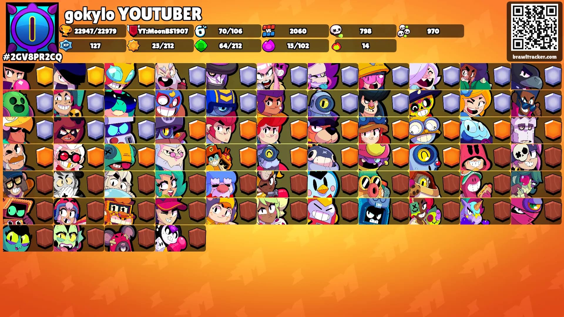 gokylo YOUTUBER's Ranks