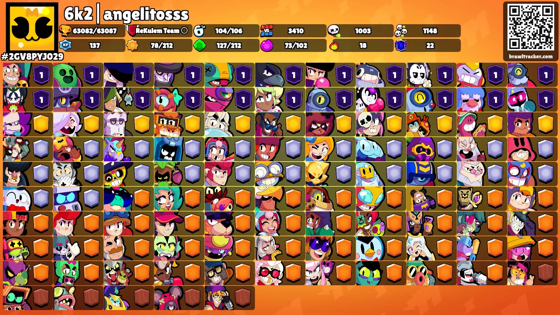 6k2|angelitosss's Ranks