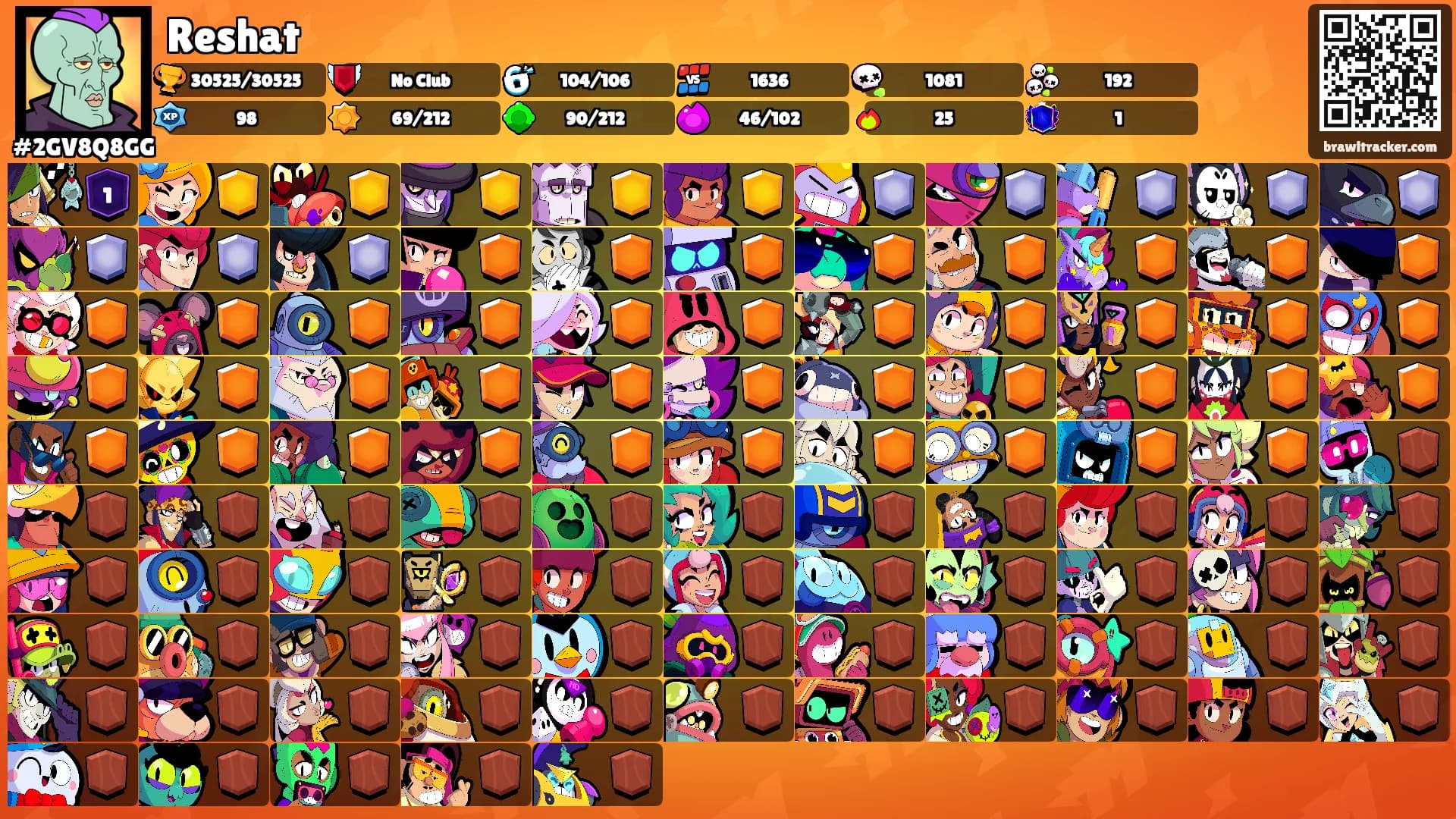 Reshat's Ranks