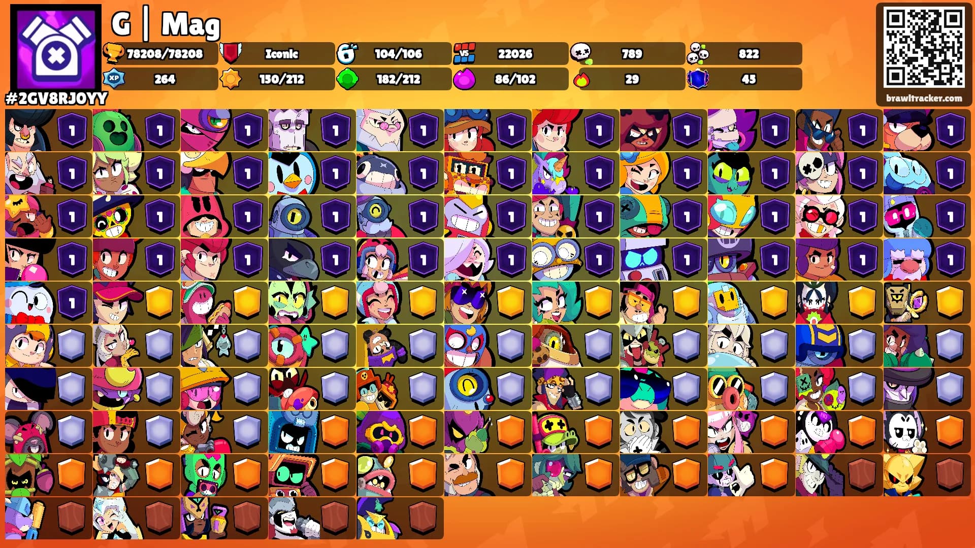 G | Mag's Ranks