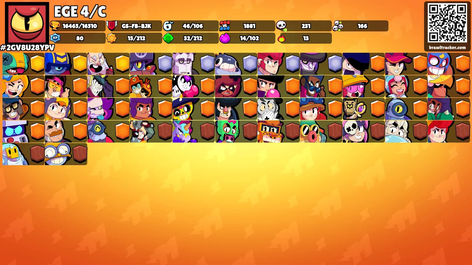 EGE 4/C's Ranks