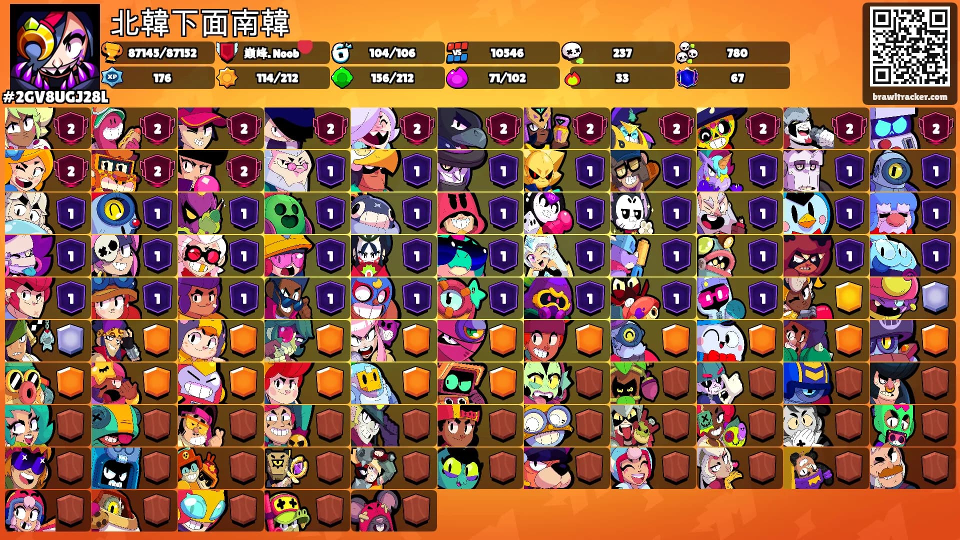 北韓下面南韓's Ranks
