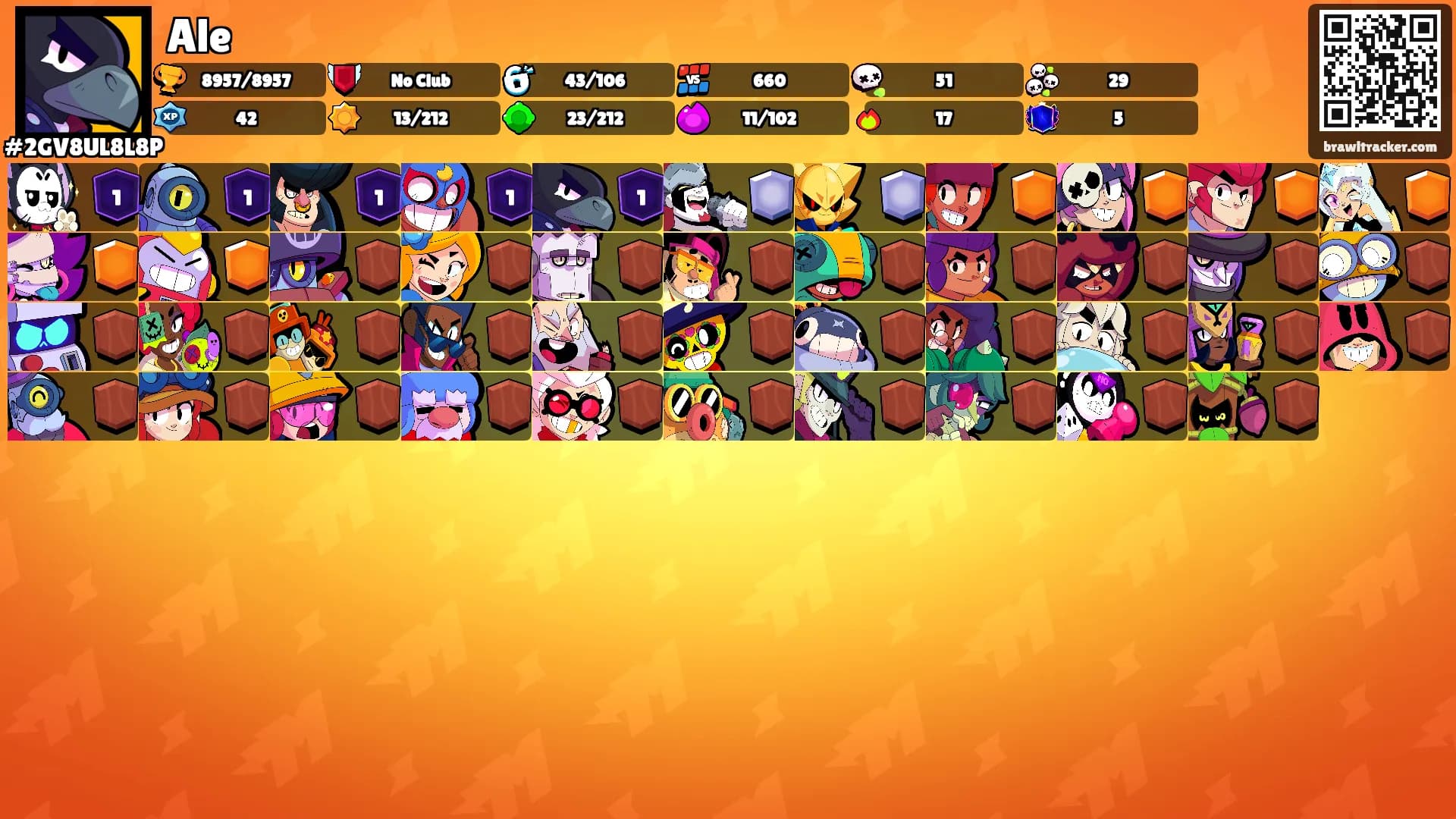 Ale's Ranks