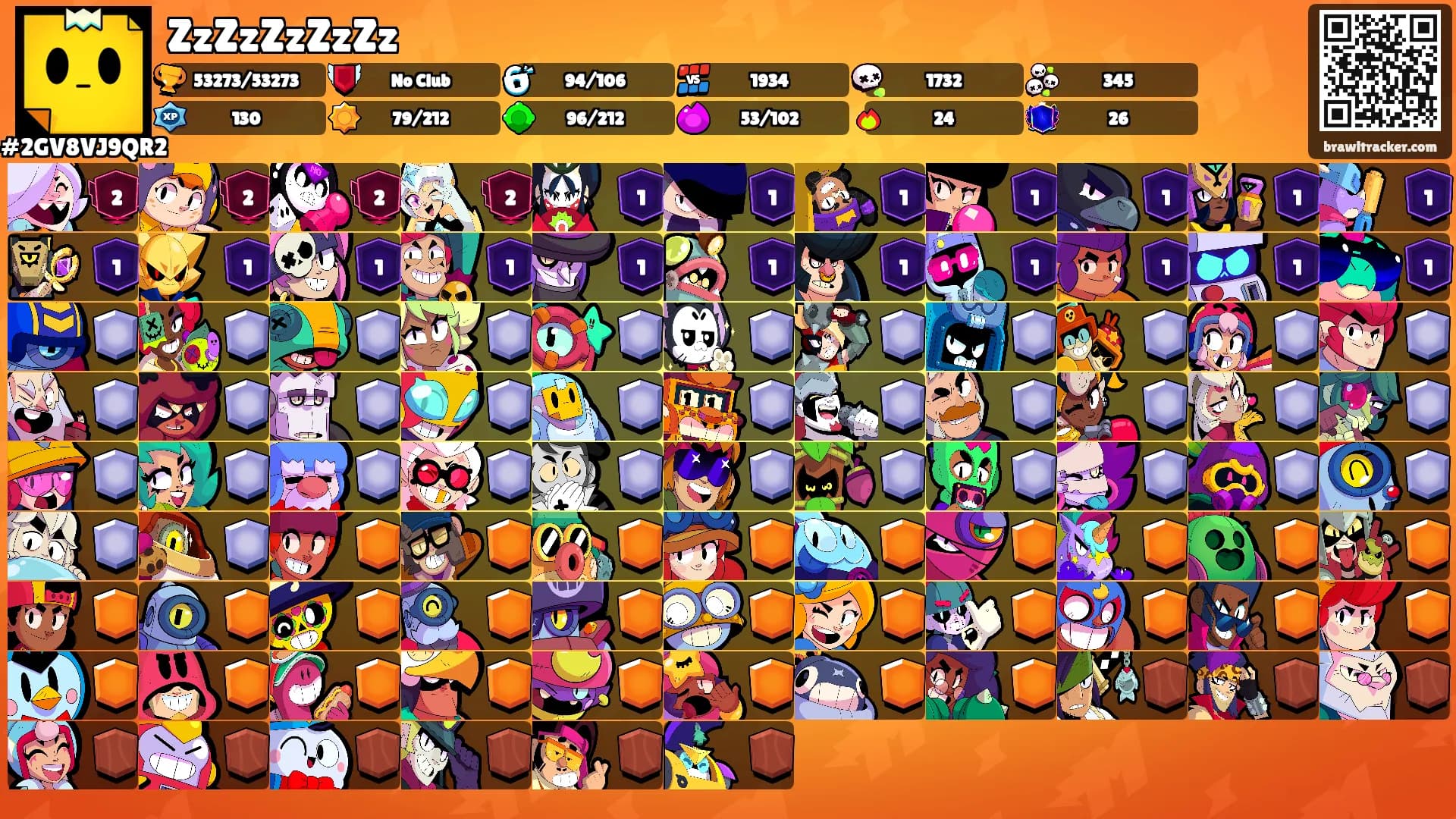 ZzZzZzZzZz's Ranks