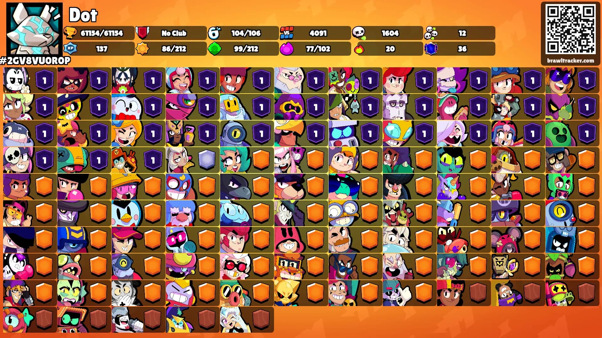 Dot's Ranks