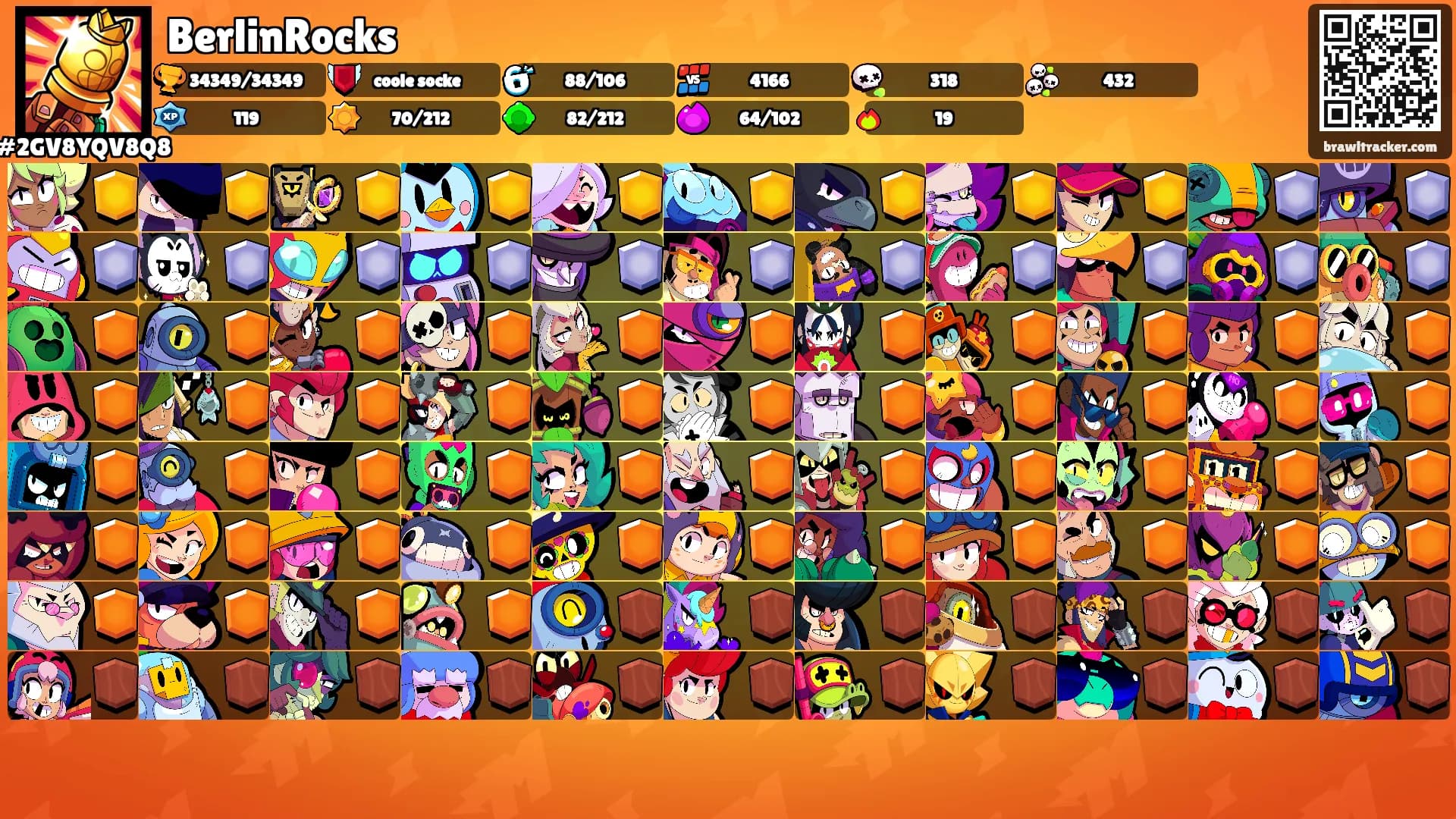 BerlinRocks's Ranks