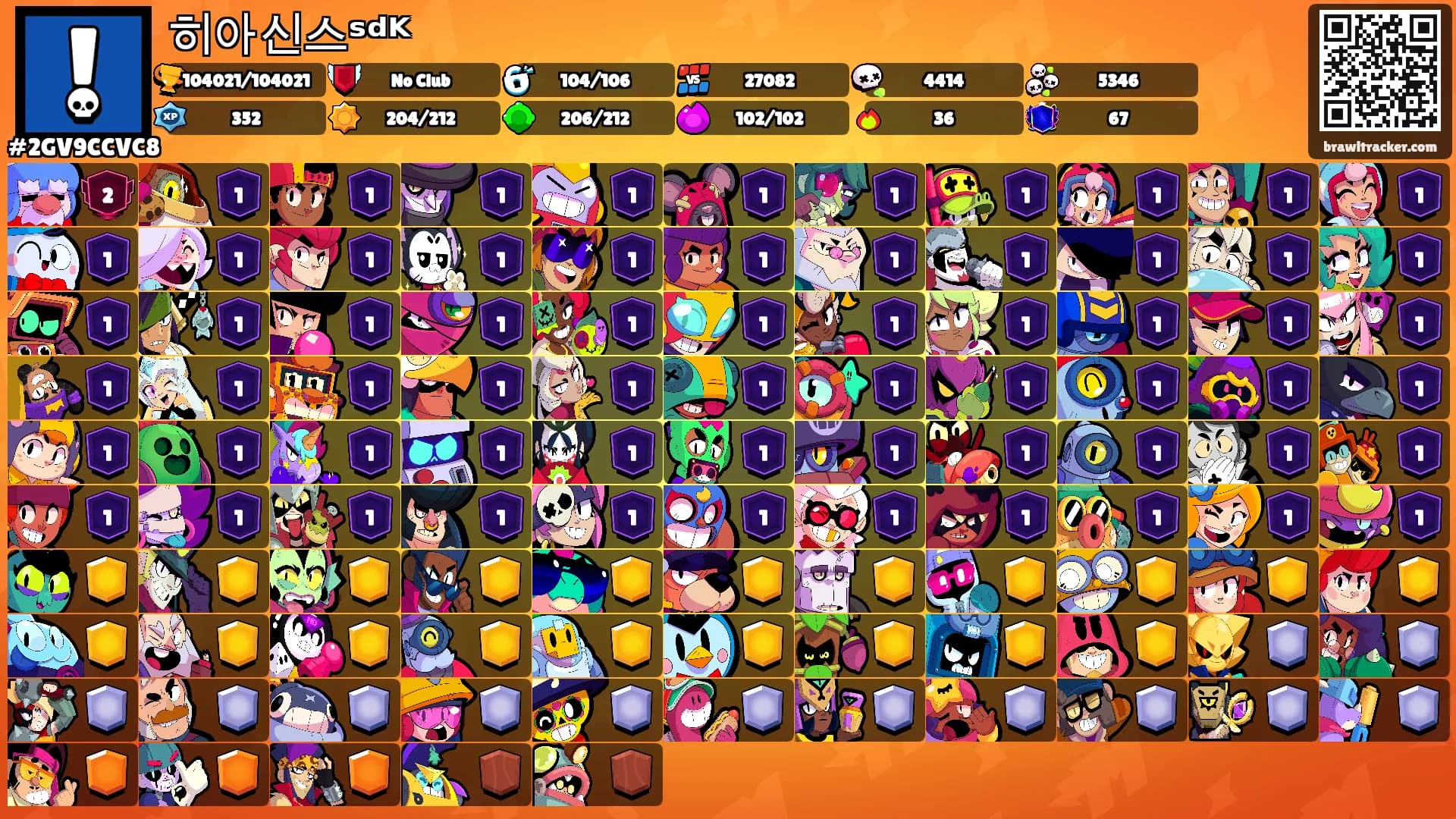 히아신스ˢᵈᴷ's Ranks