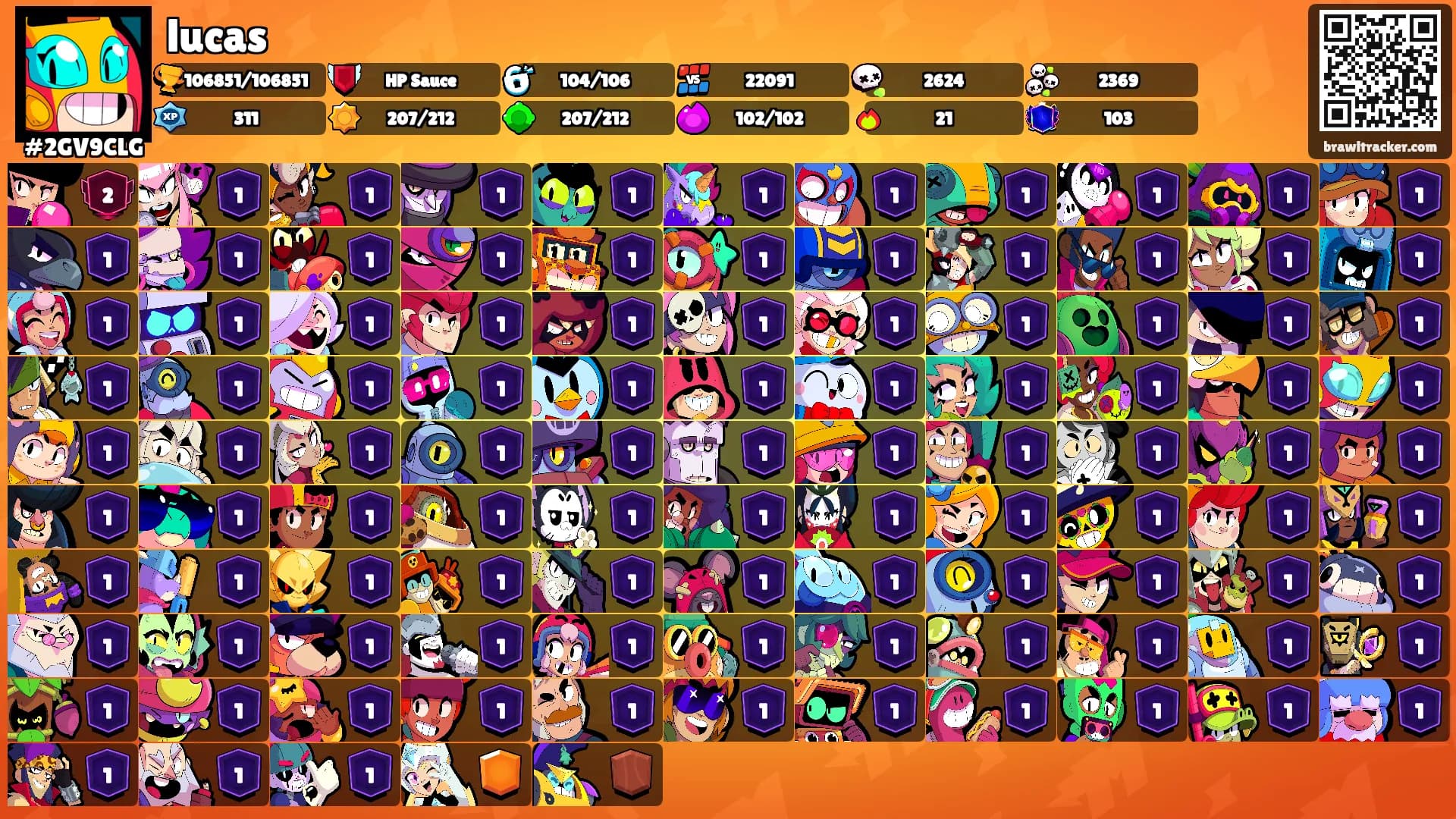 lucas's Ranks