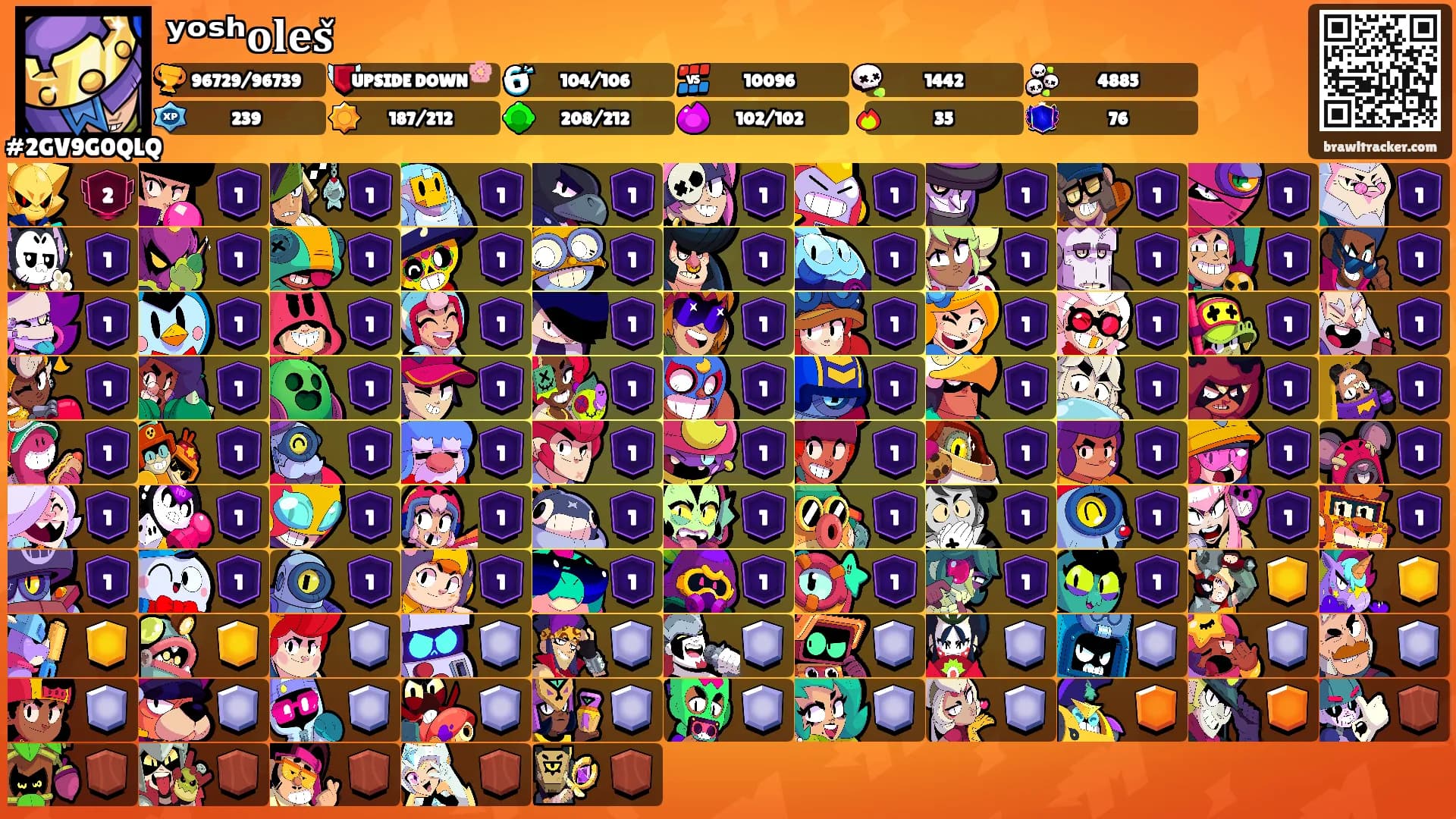 ʸᵒˢʰ𝐨𝐥𝐞𝐬̌'s Ranks