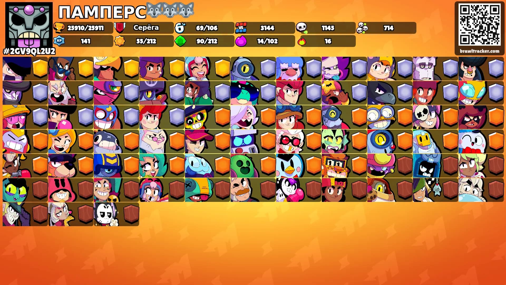 ПАМПЕРС🐺🐺🐺's Ranks