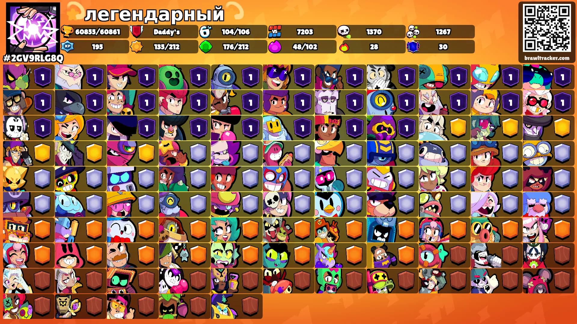 💫легендарный💫's Ranks