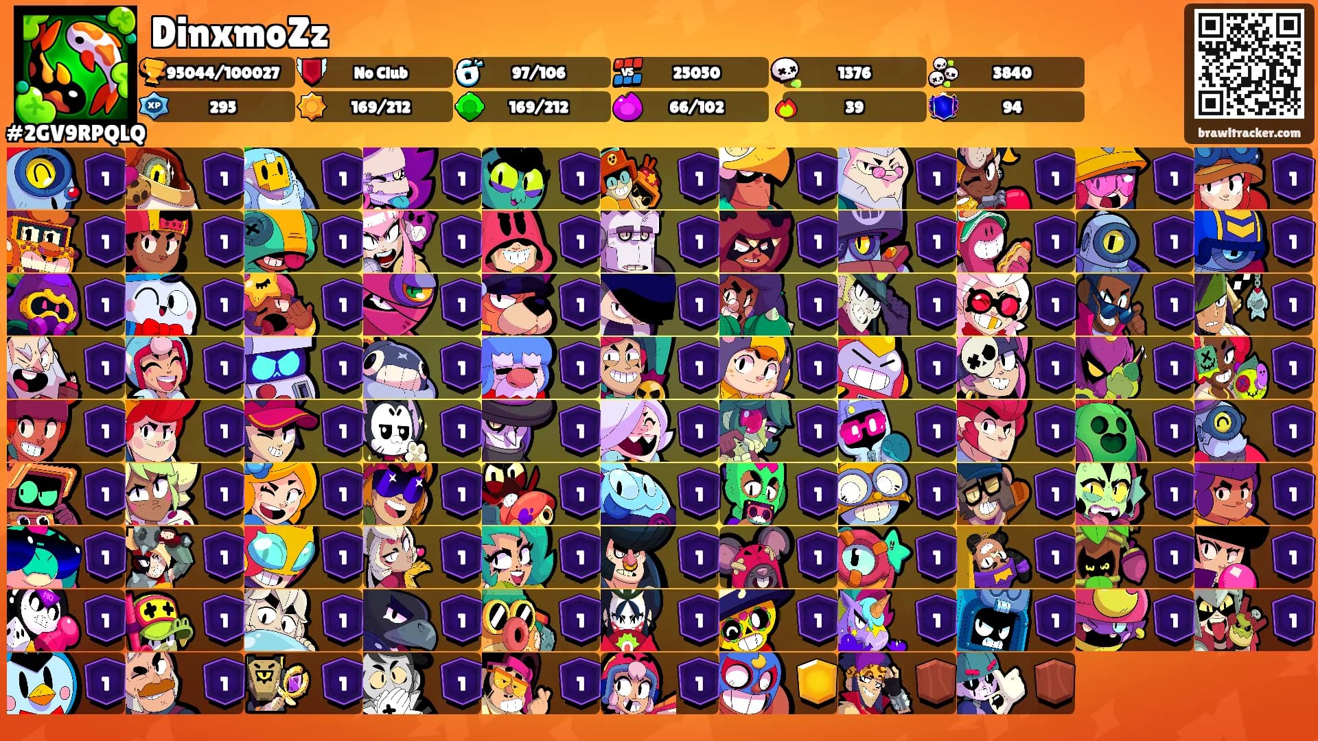DinxmoZz's Ranks