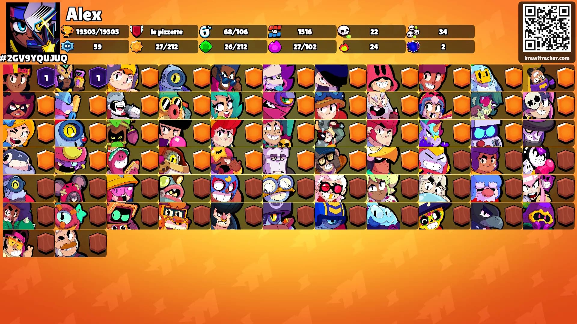 Alex's Ranks