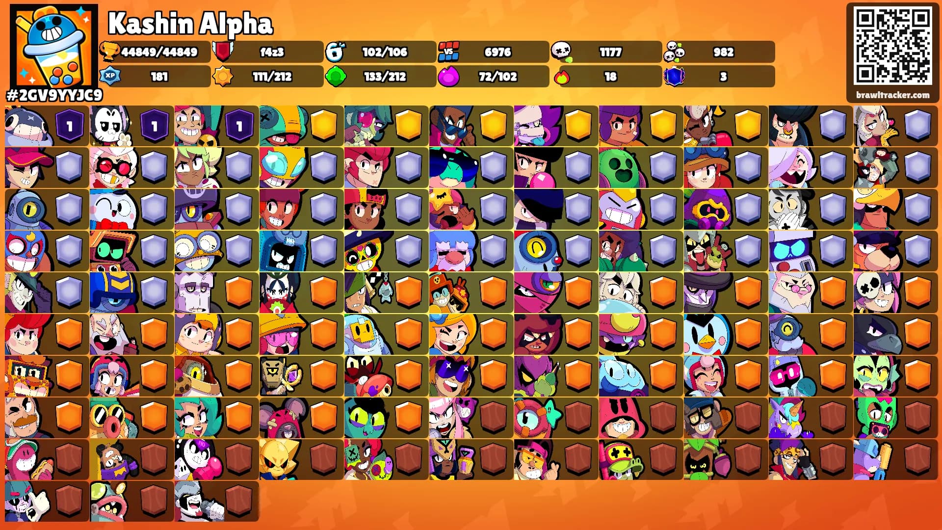 Kashin Alpha's Ranks