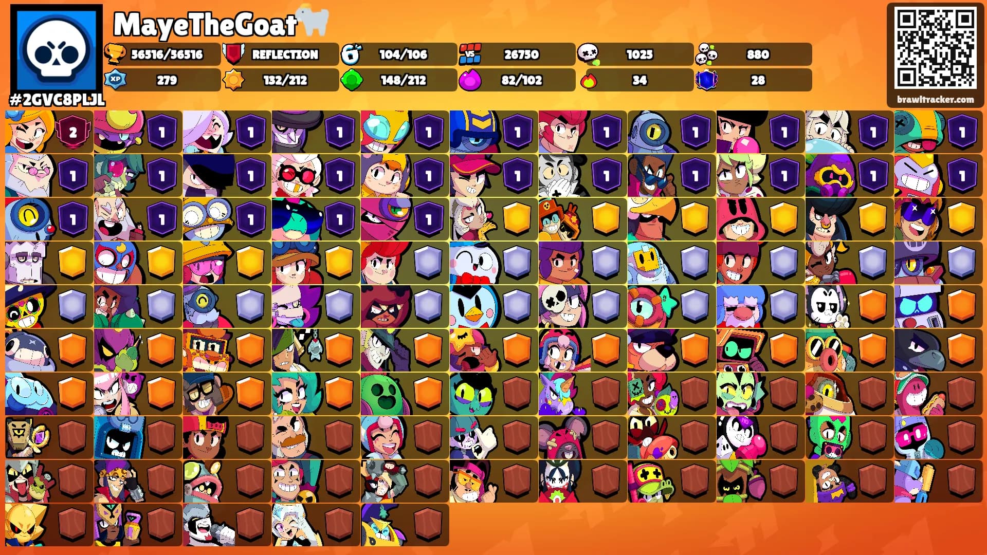 MayeTheGoat🐐's Ranks