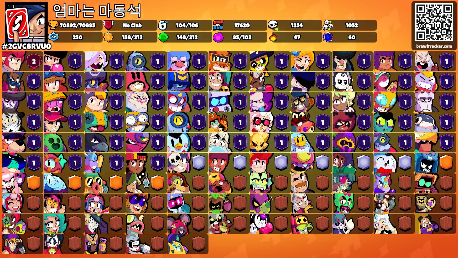 엄마는 마동석's Ranks