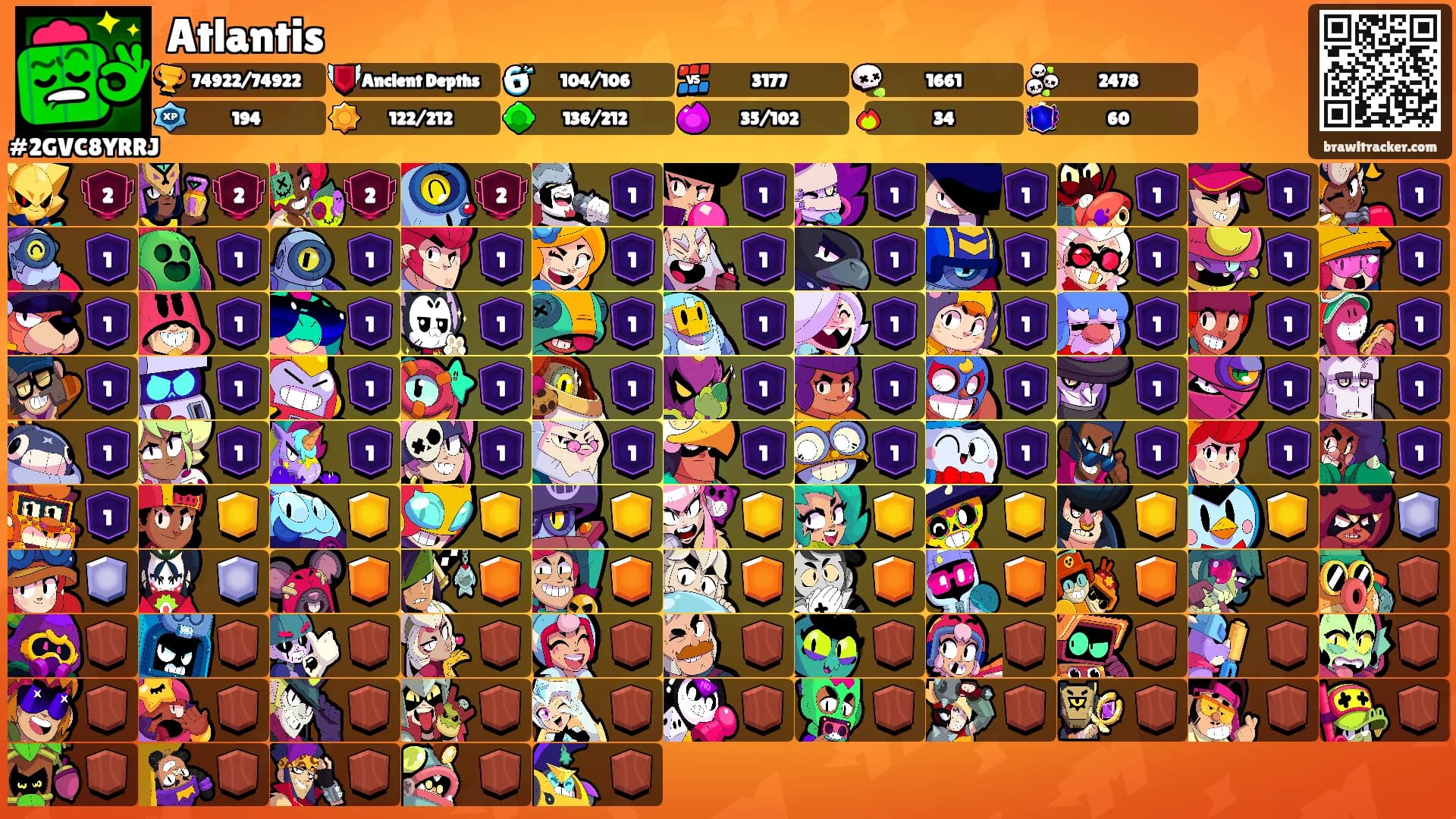 Atlantis's Ranks