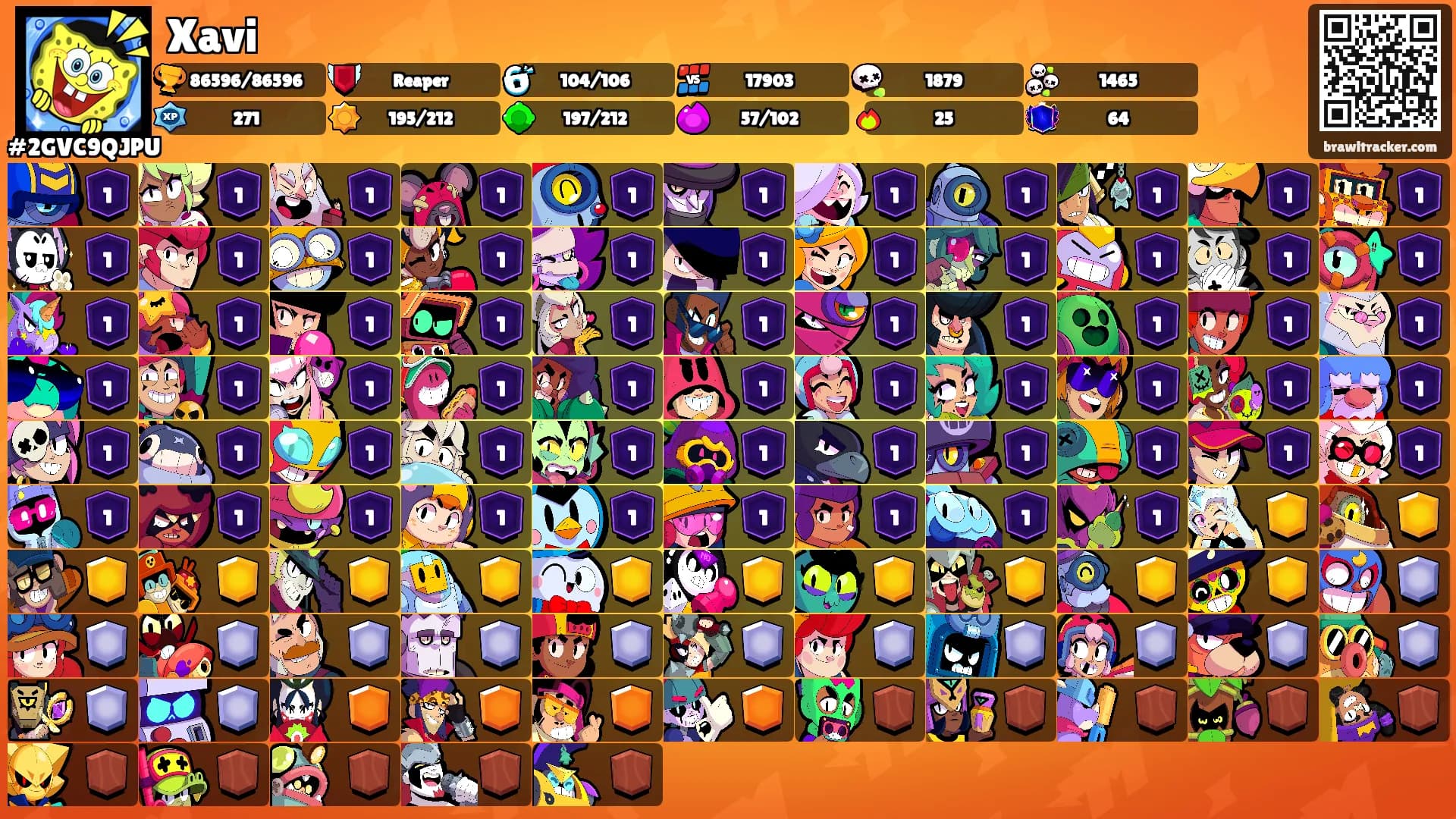 Xavi's Ranks