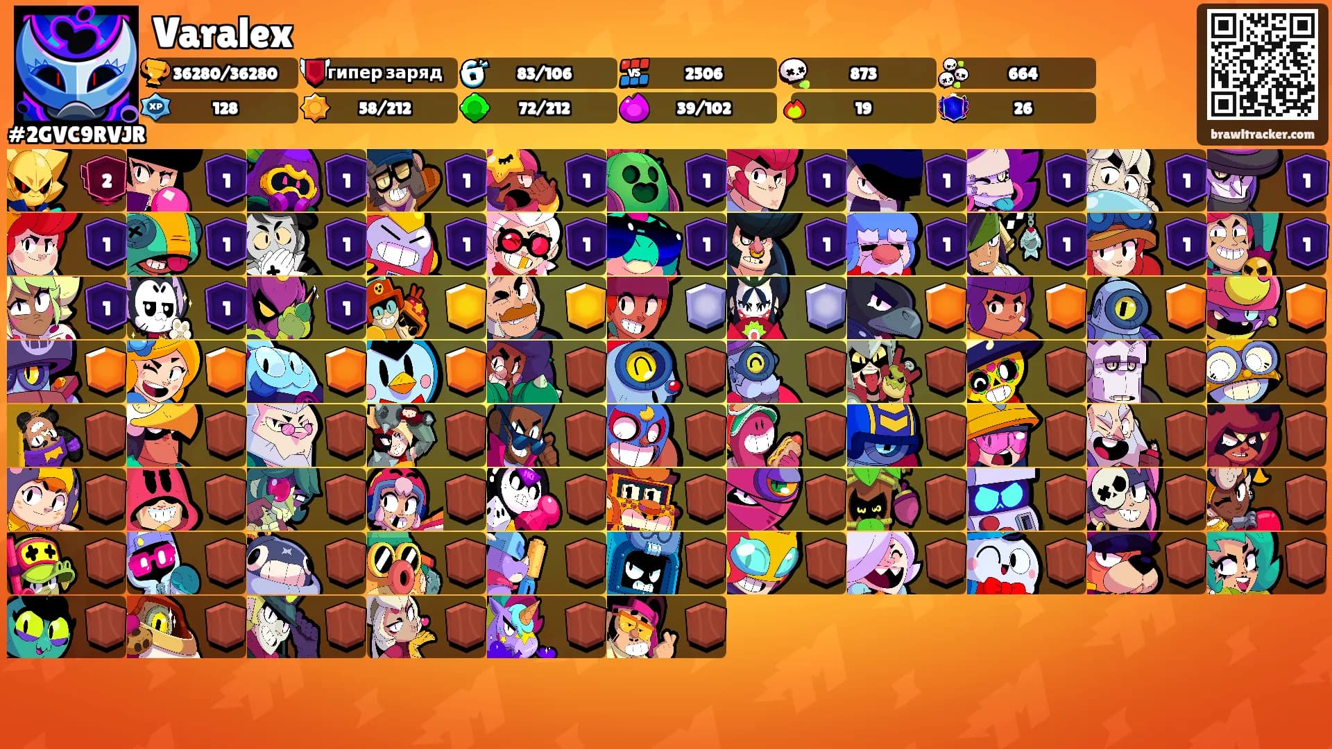 Varalex's Ranks
