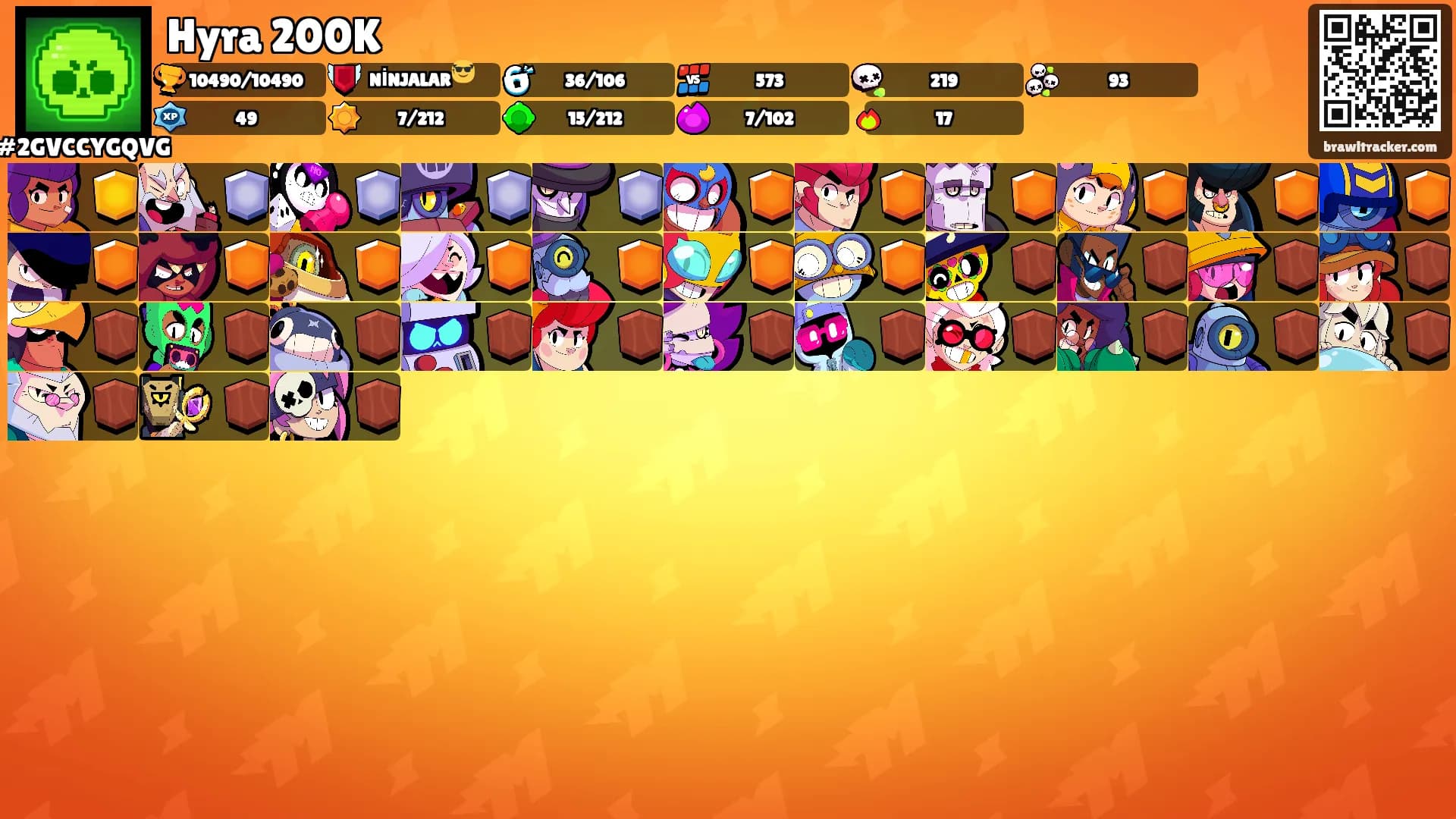 Hyra 200K's Ranks