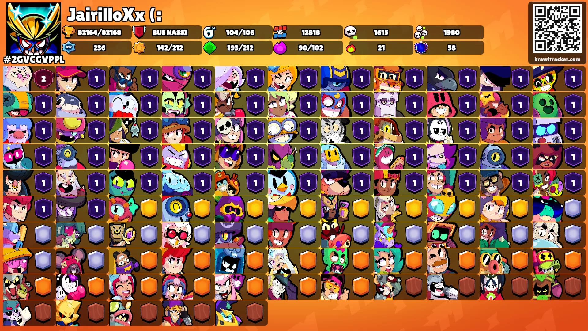 JairilloXx (:'s Ranks