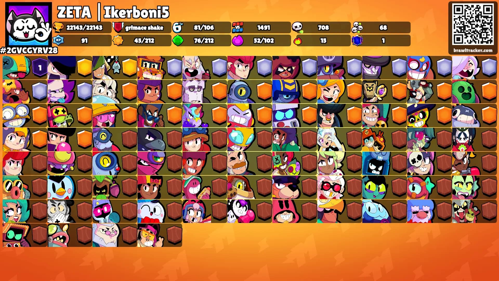 ZETA |Ikerboni5's Ranks
