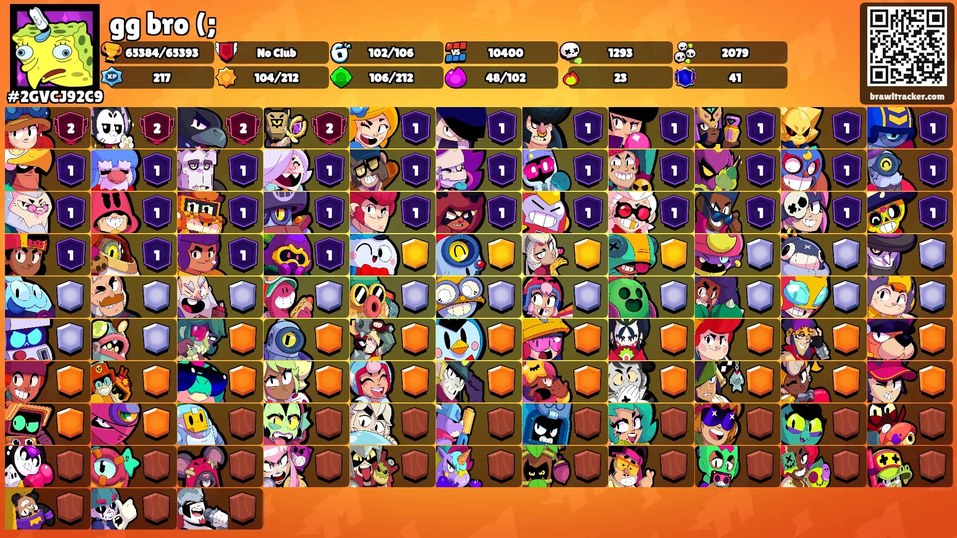 gg bro (;'s Ranks