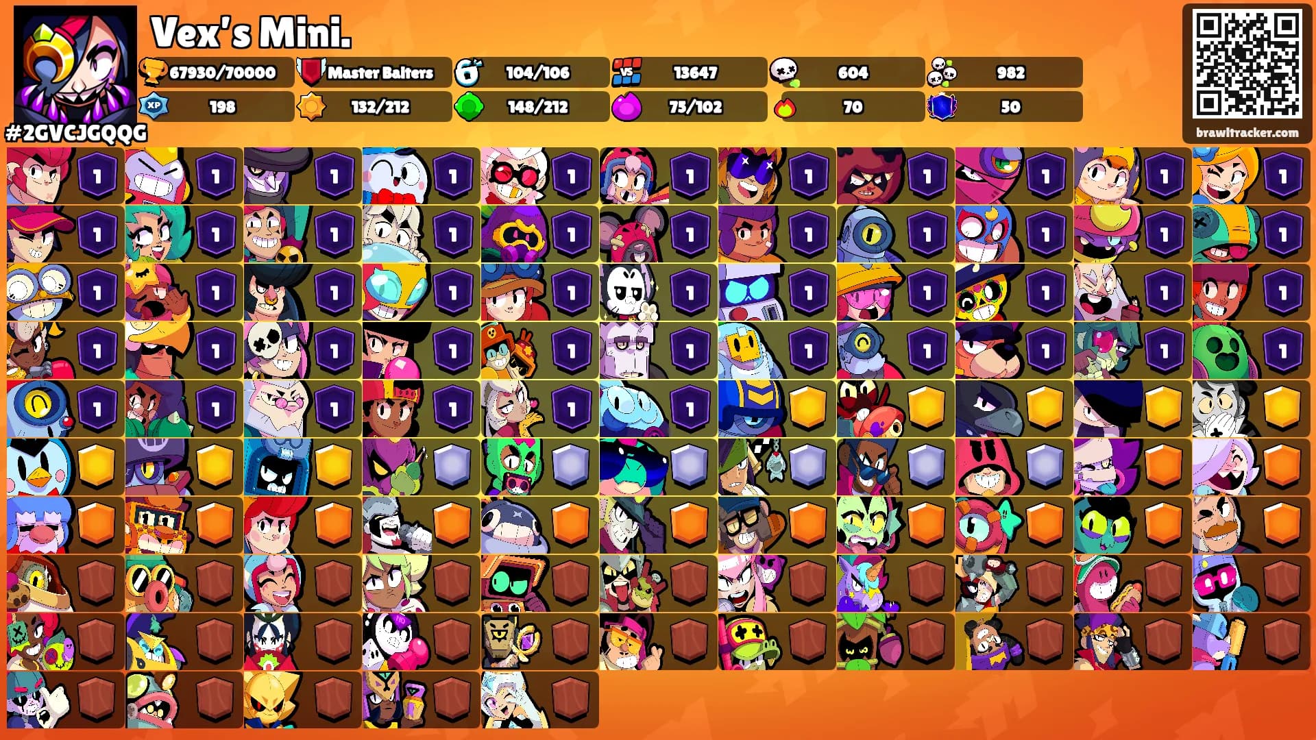 Vex’s Mini.'s Ranks