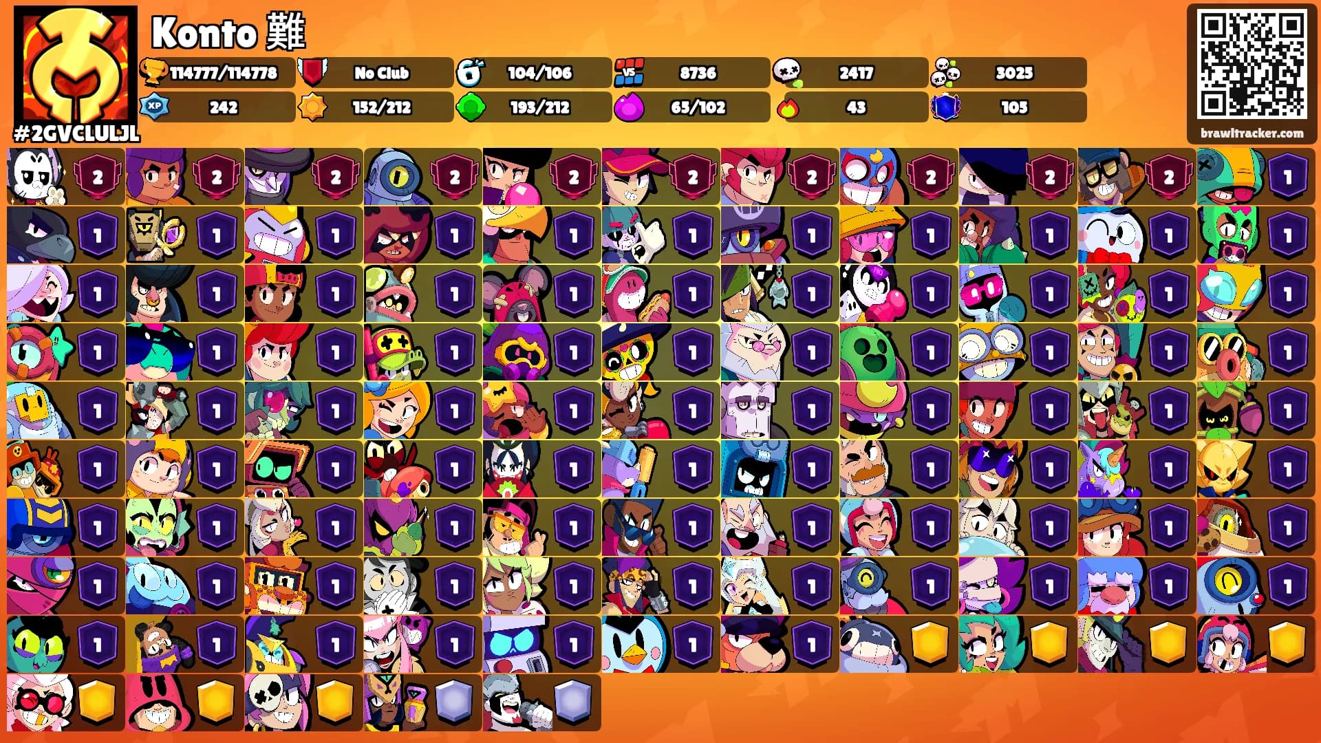 Konto 難's Ranks