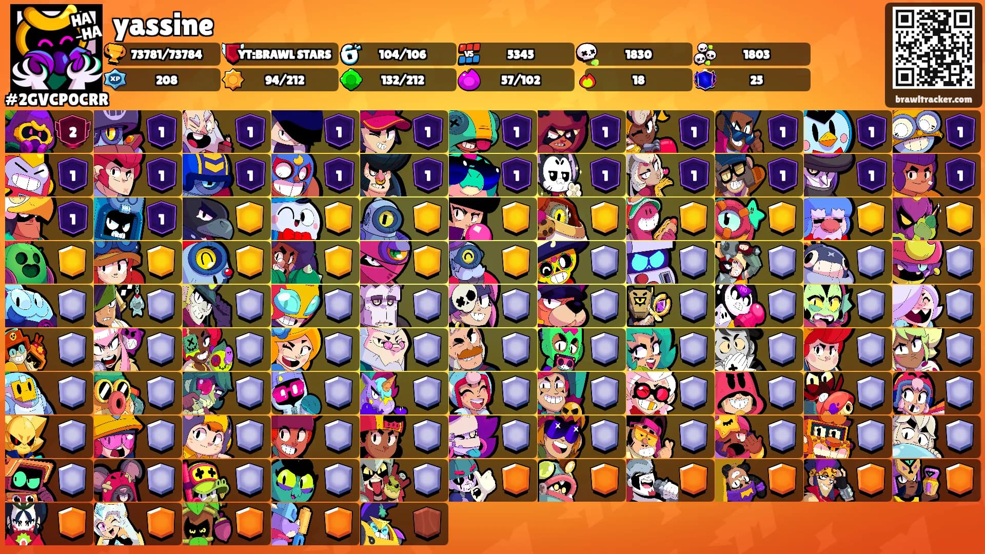 yassine's Ranks