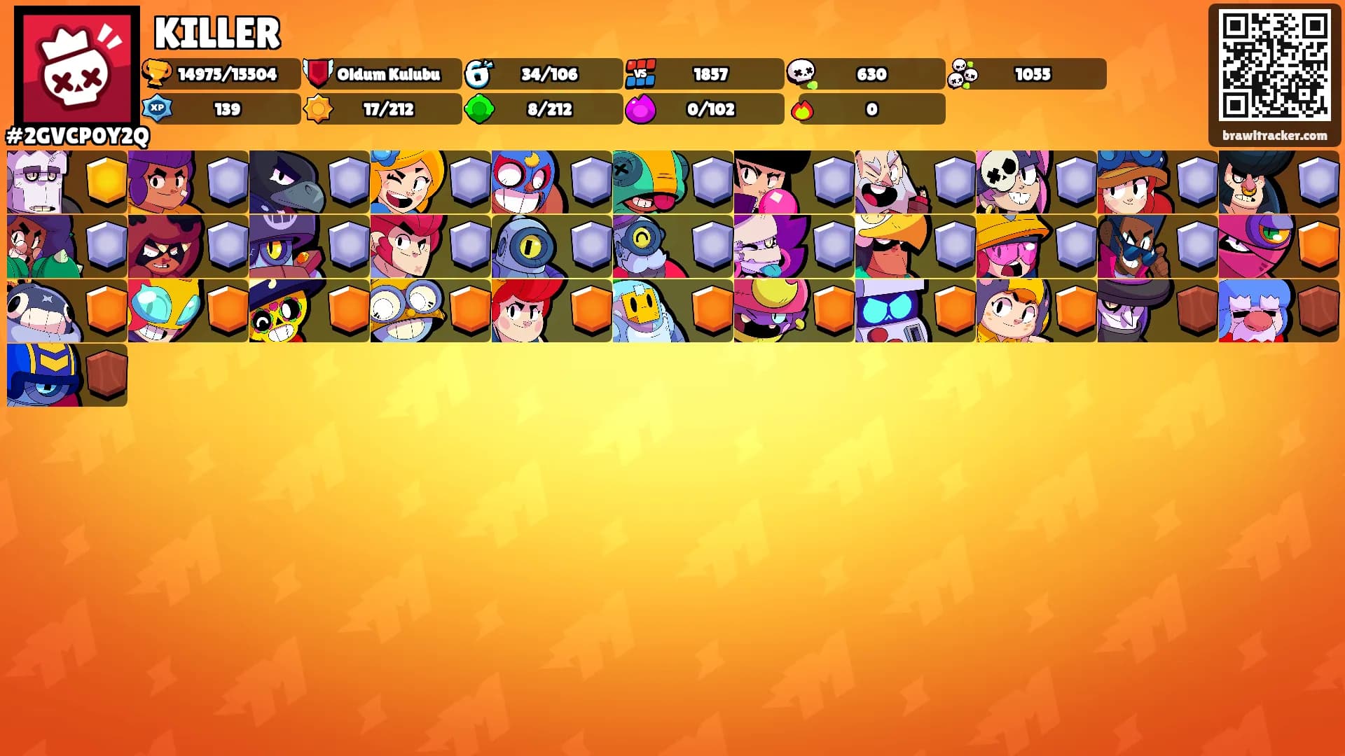 KILLER's Ranks