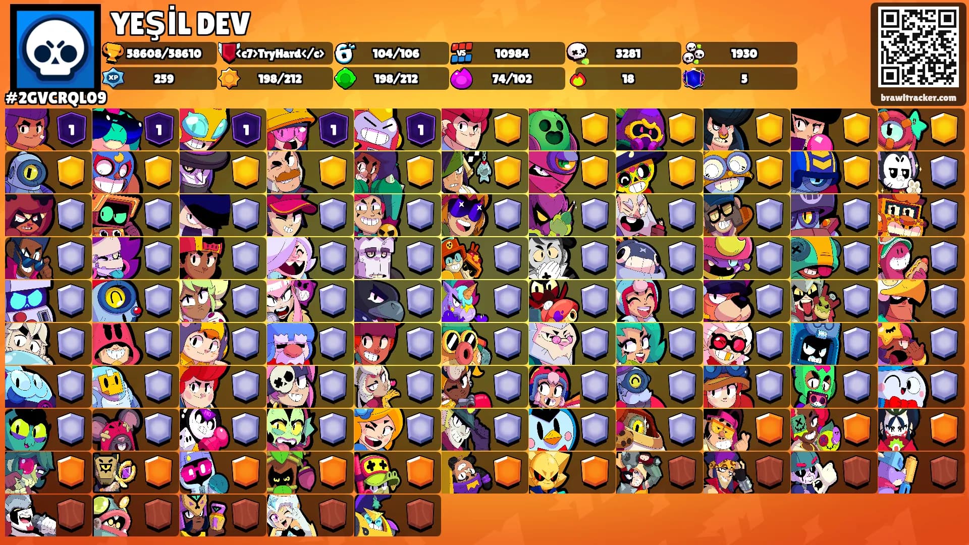 YEŞİL DEV's Ranks