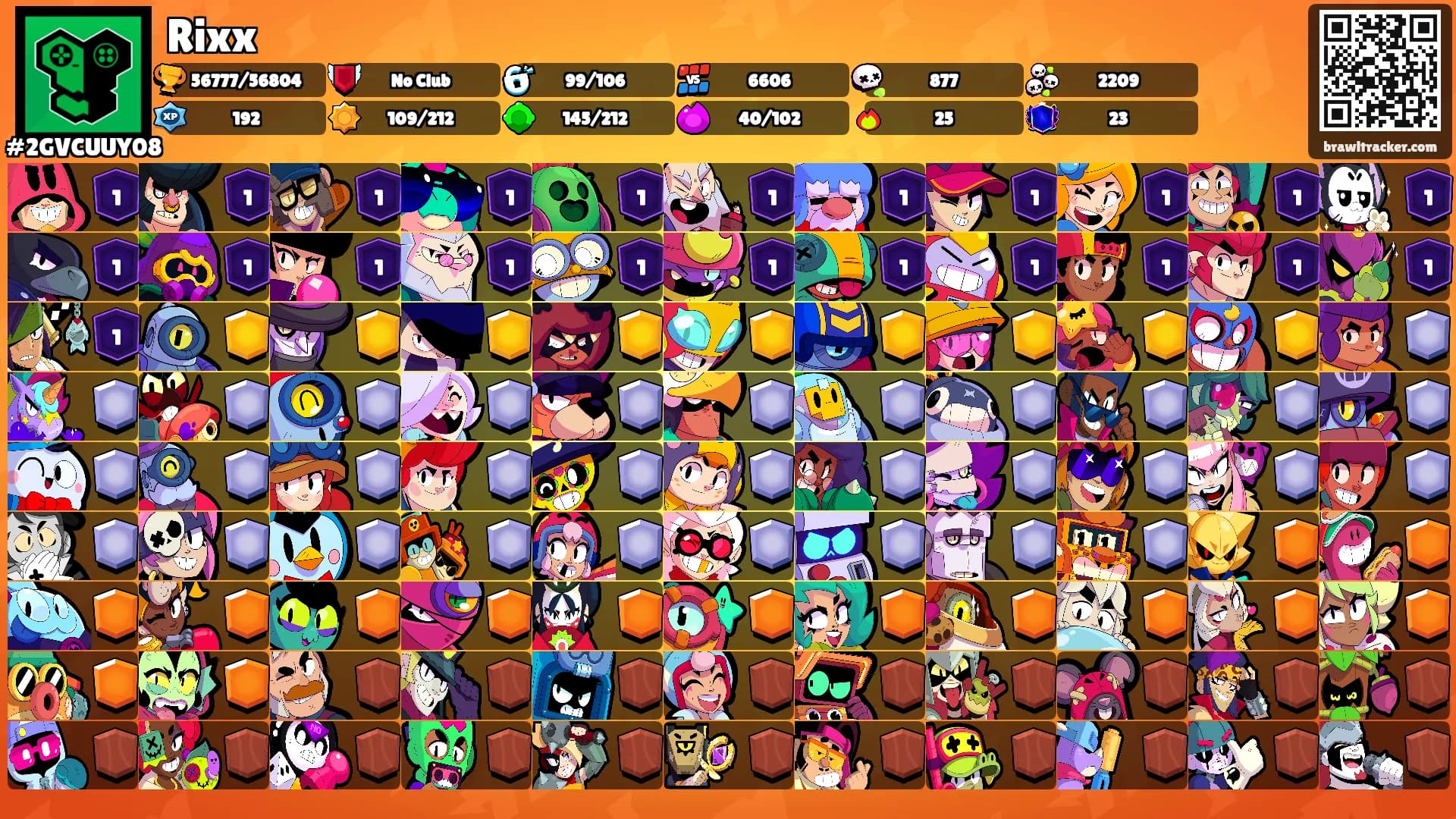 Rixx's Ranks