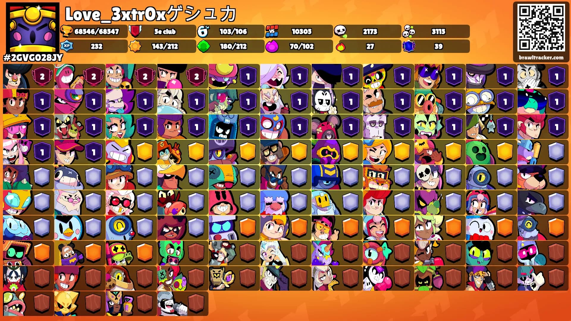 Love_3xtr0xゲシュカ's Ranks