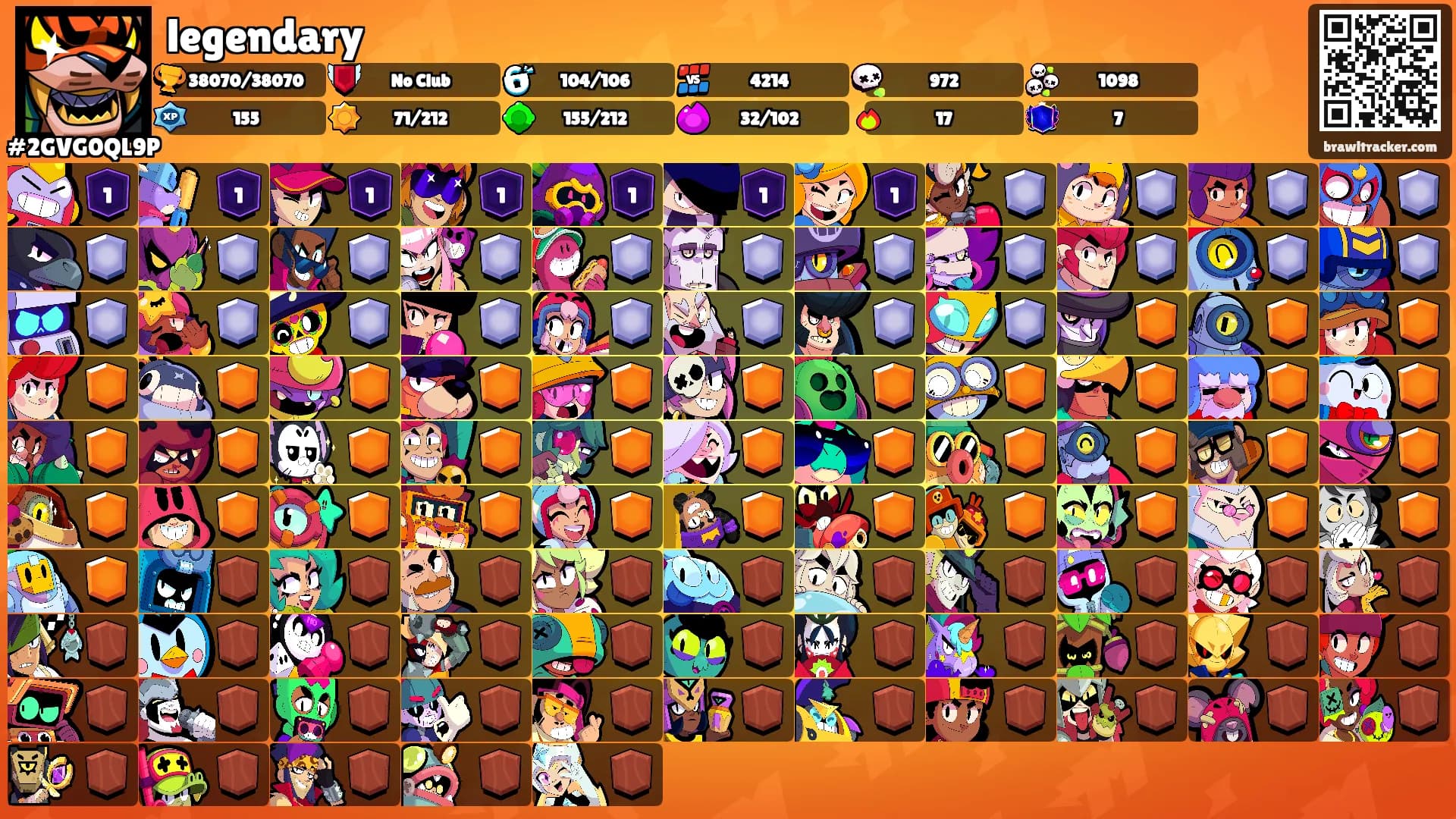 legendary's Ranks