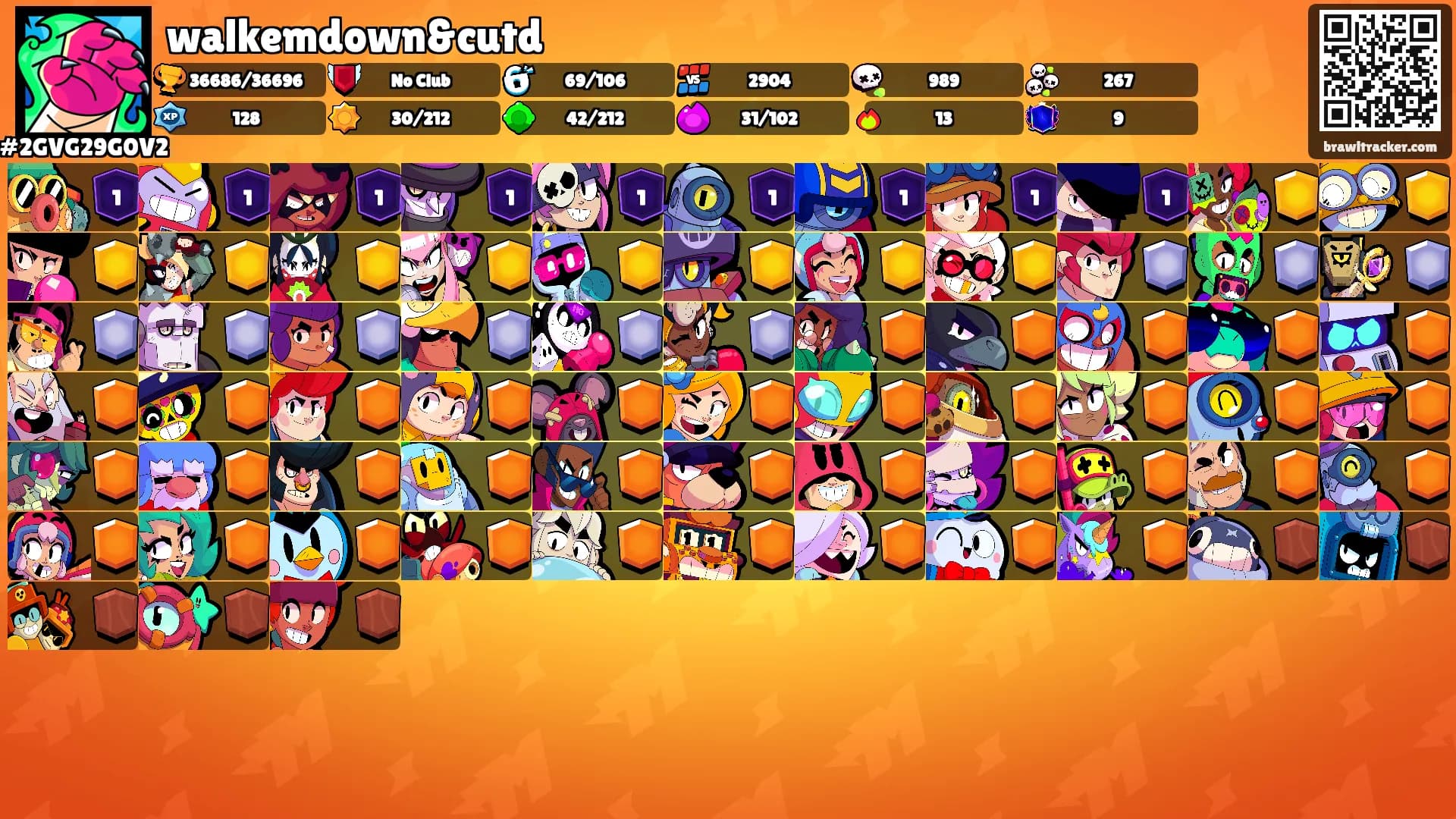 walkemdown&cutd's Ranks