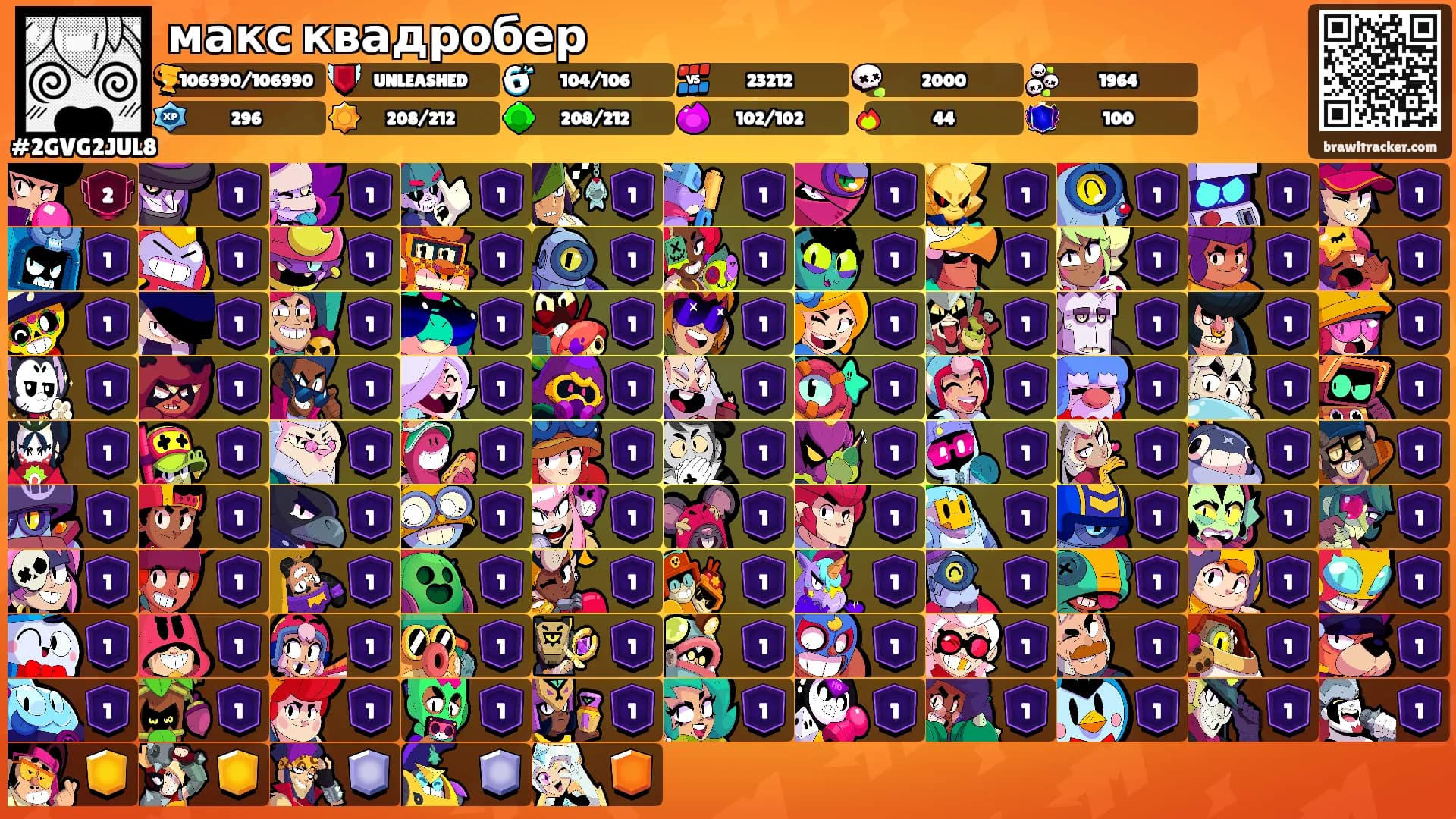 макс квадробер's Ranks