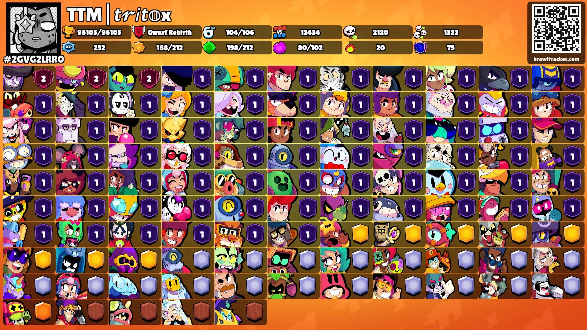 TTM|𝙩𝓻𝘪𝙩𝕠x's Ranks