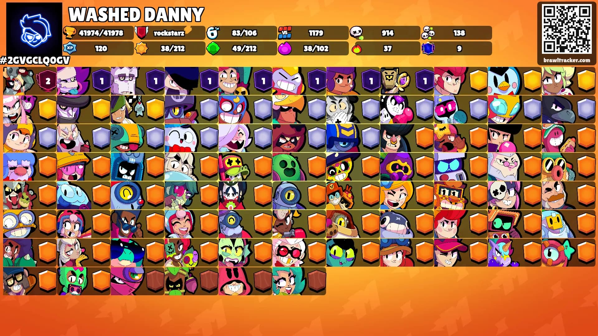 WASHED DANNY's Ranks