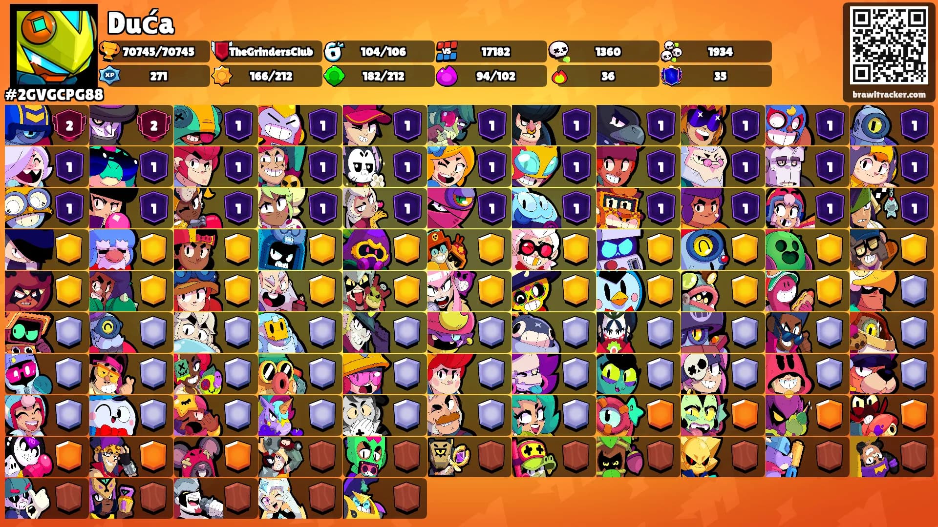 Duća's Ranks