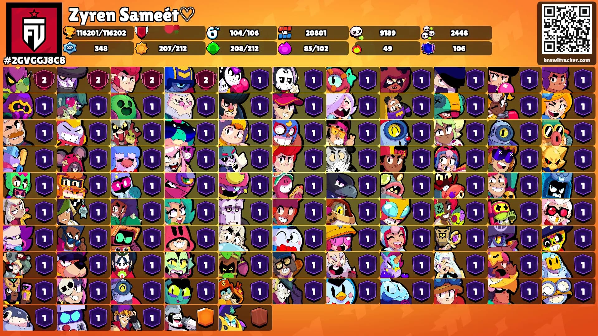 Zyren Sameét♡'s Ranks