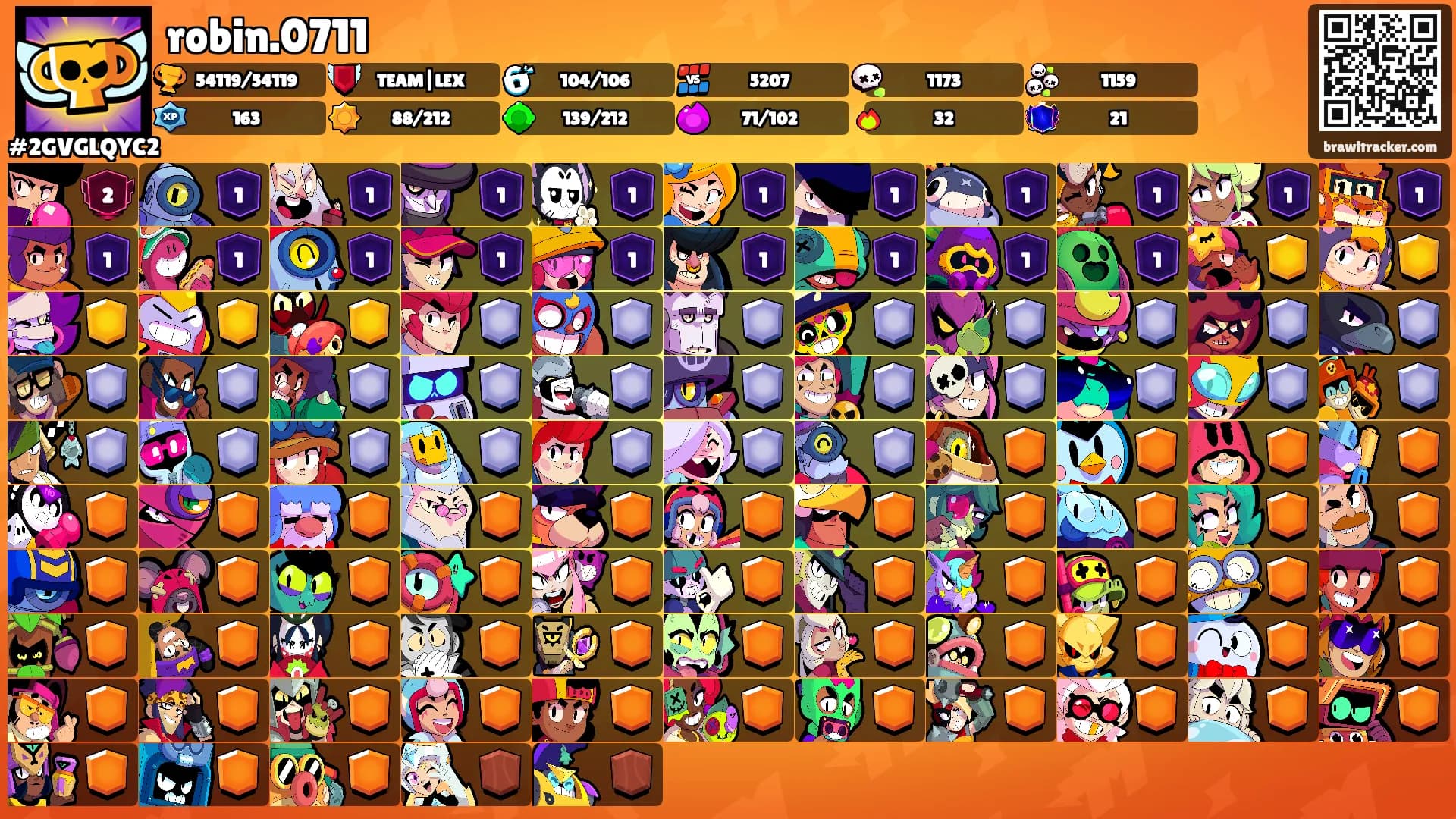 robin.0711's Ranks