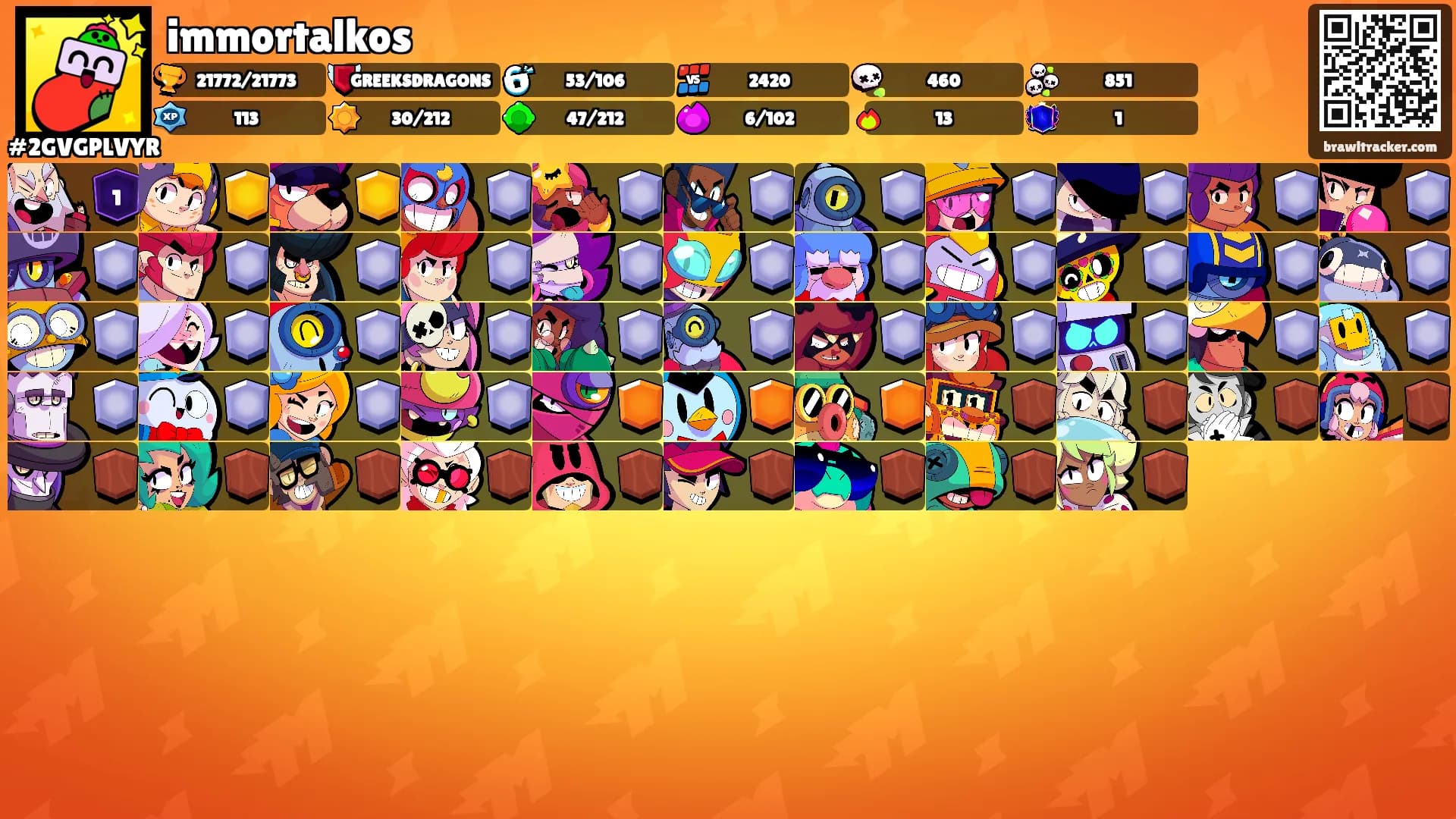 immortalkos's Ranks