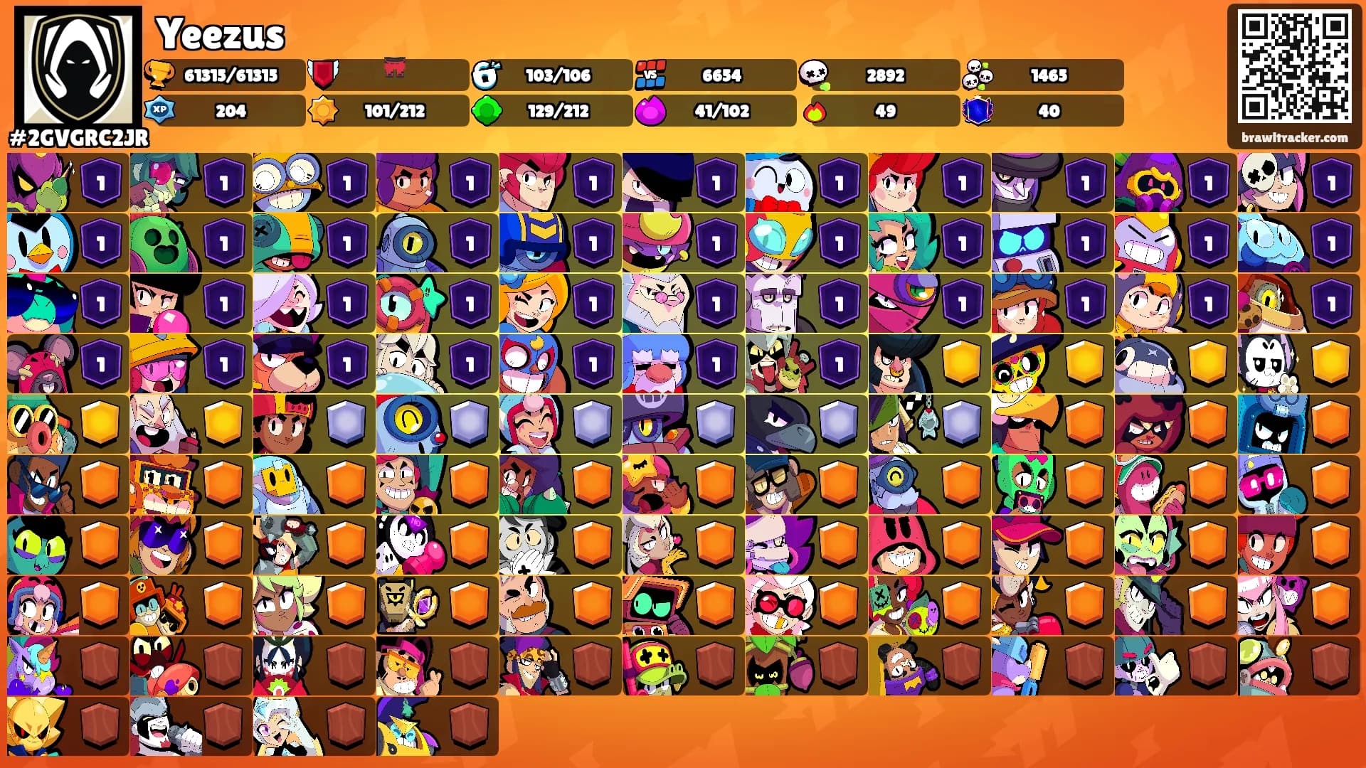Yeezus's Ranks